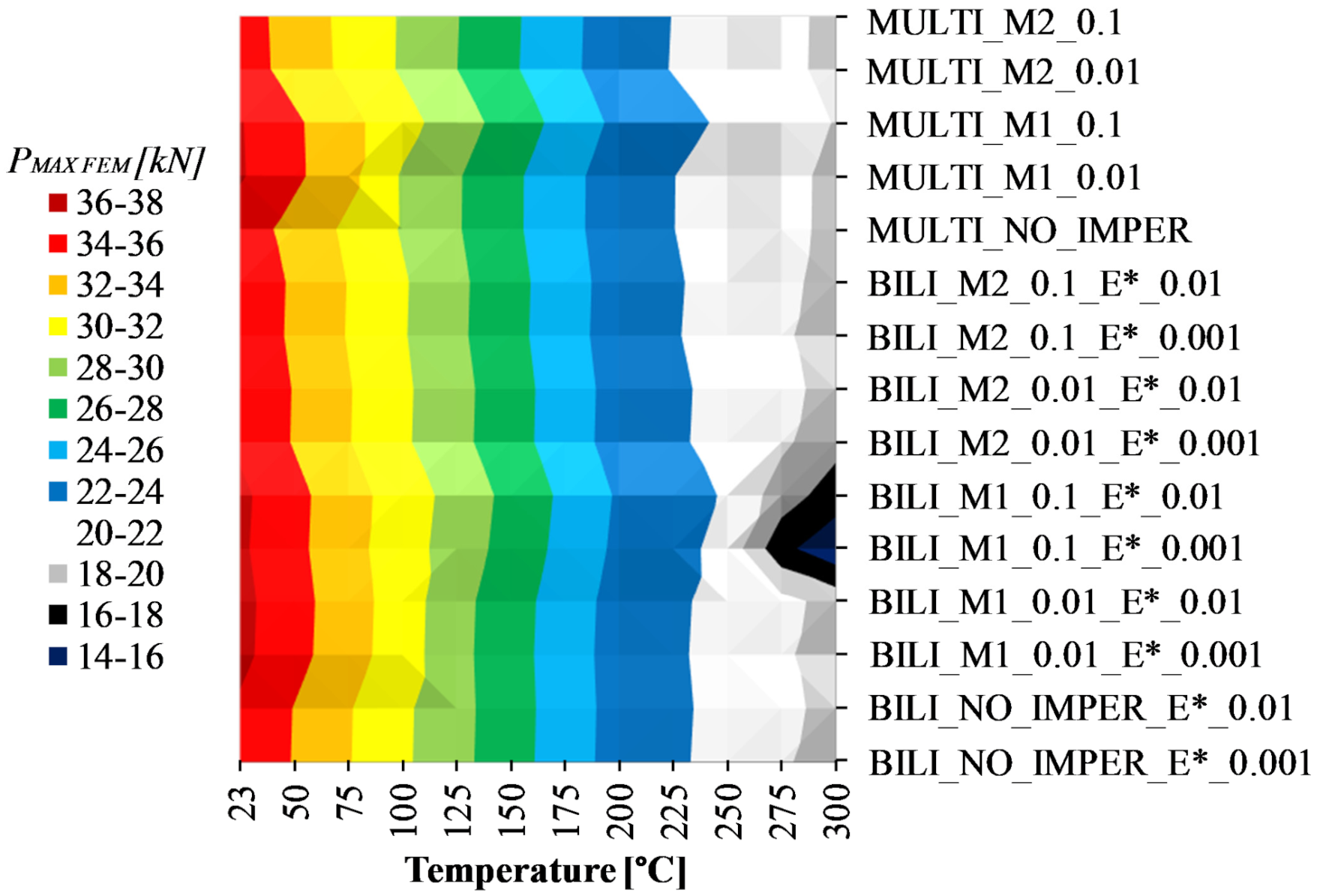 Materials 14 02928 g014