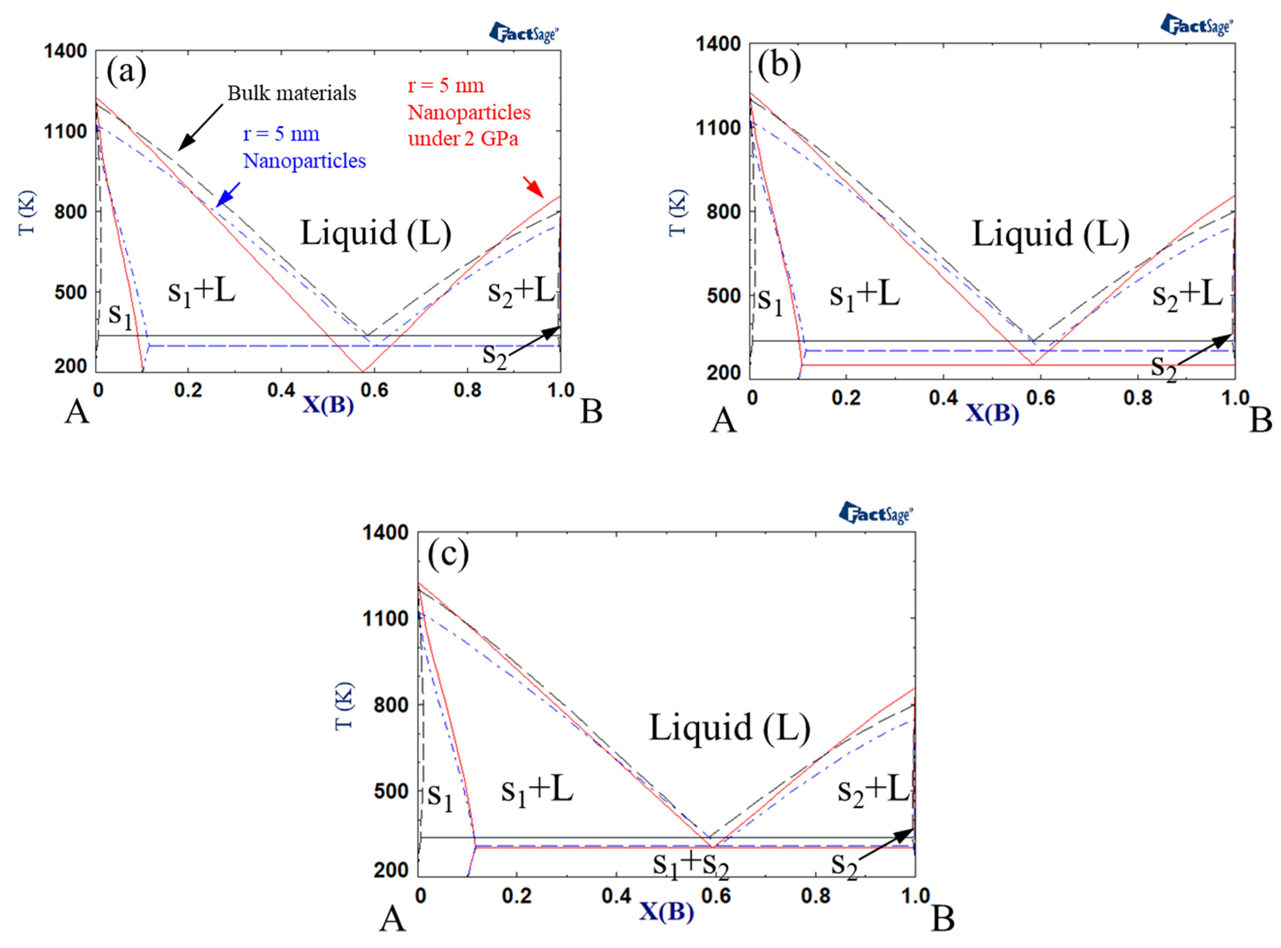 Materials 14 02929 g001