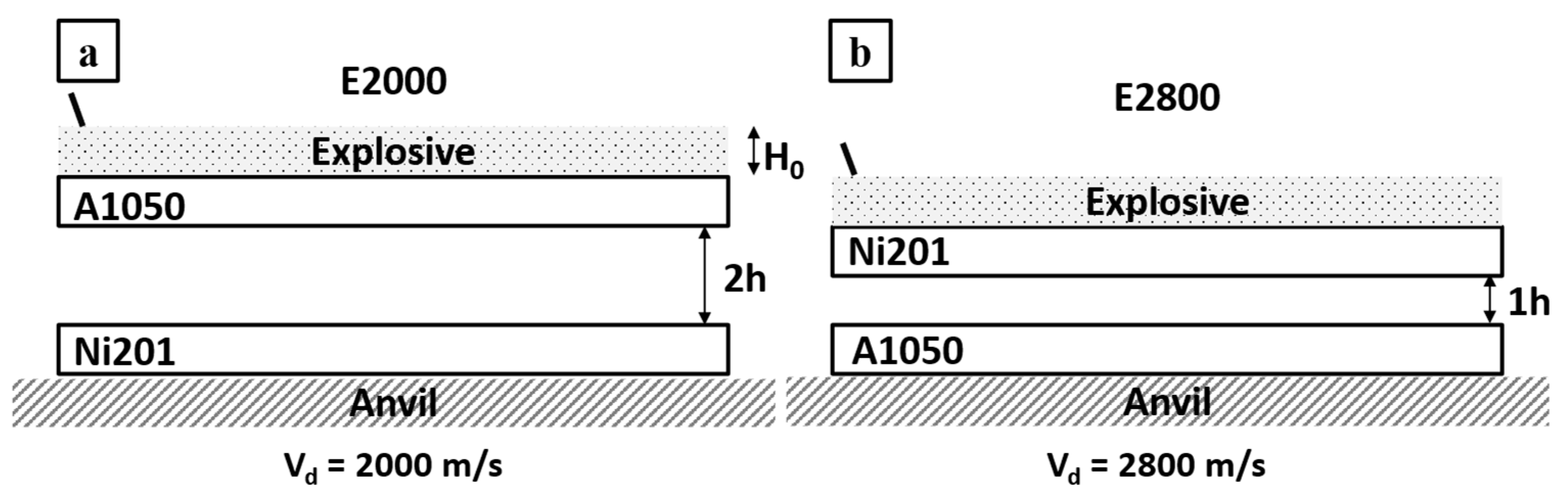 Materials 14 02931 g001 Materials 14 02931 g001