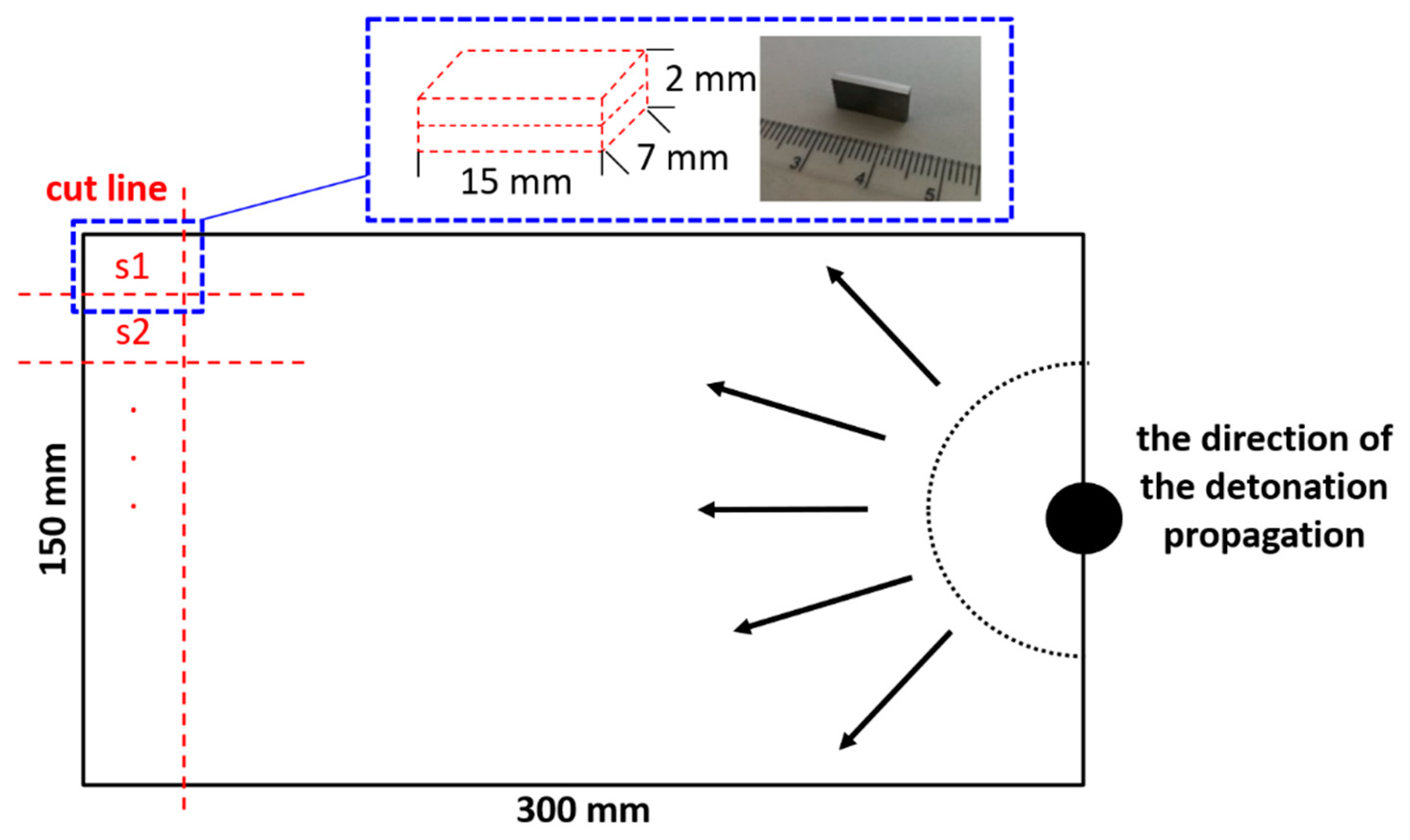Materials 14 02931 g002 Materials 14 02931 g002