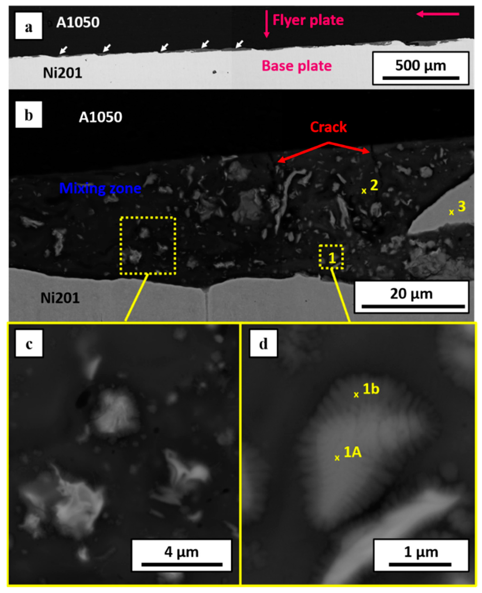 Materials 14 02931 g003 Materials 14 02931 g003
