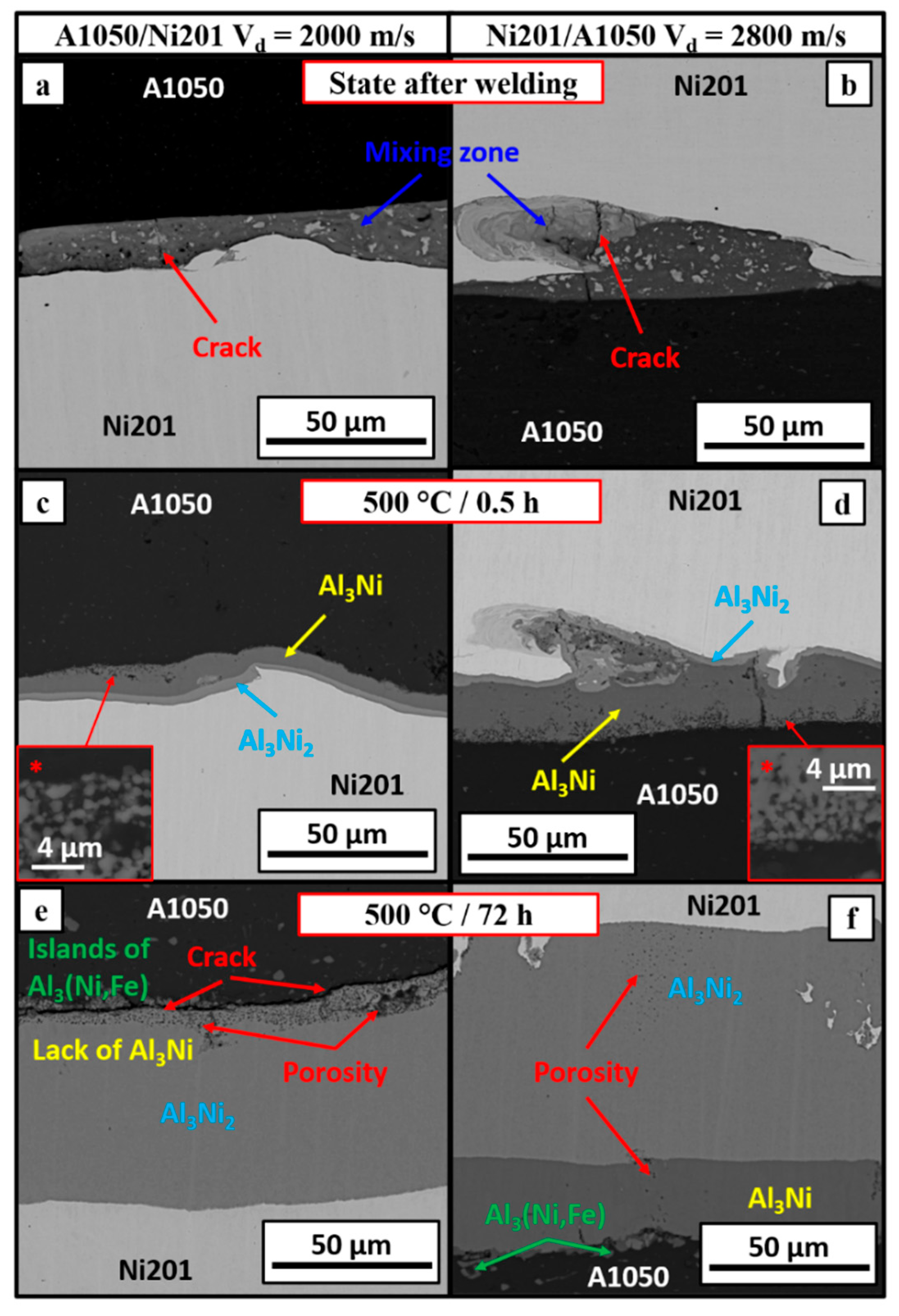 Materials 14 02931 g008 Materials 14 02931 g008