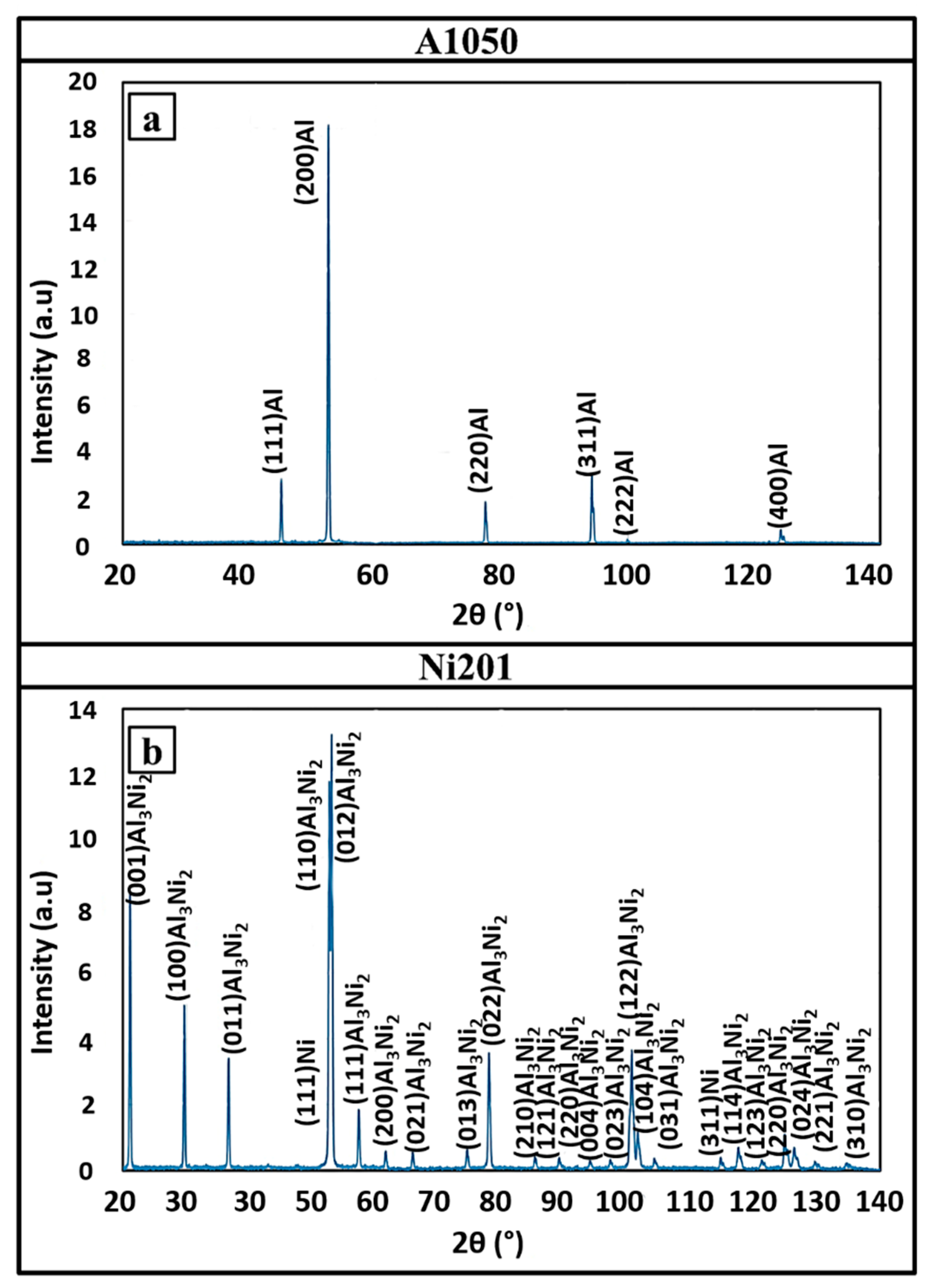 Materials 14 02931 g012 Materials 14 02931 g012