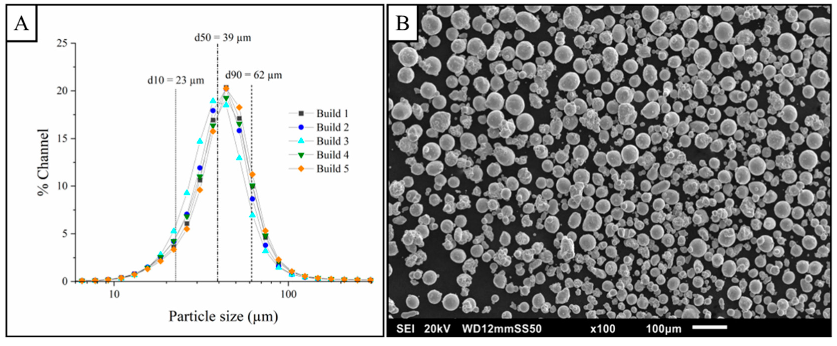 Materials 14 02932 g003 Materials 14 02932 g003