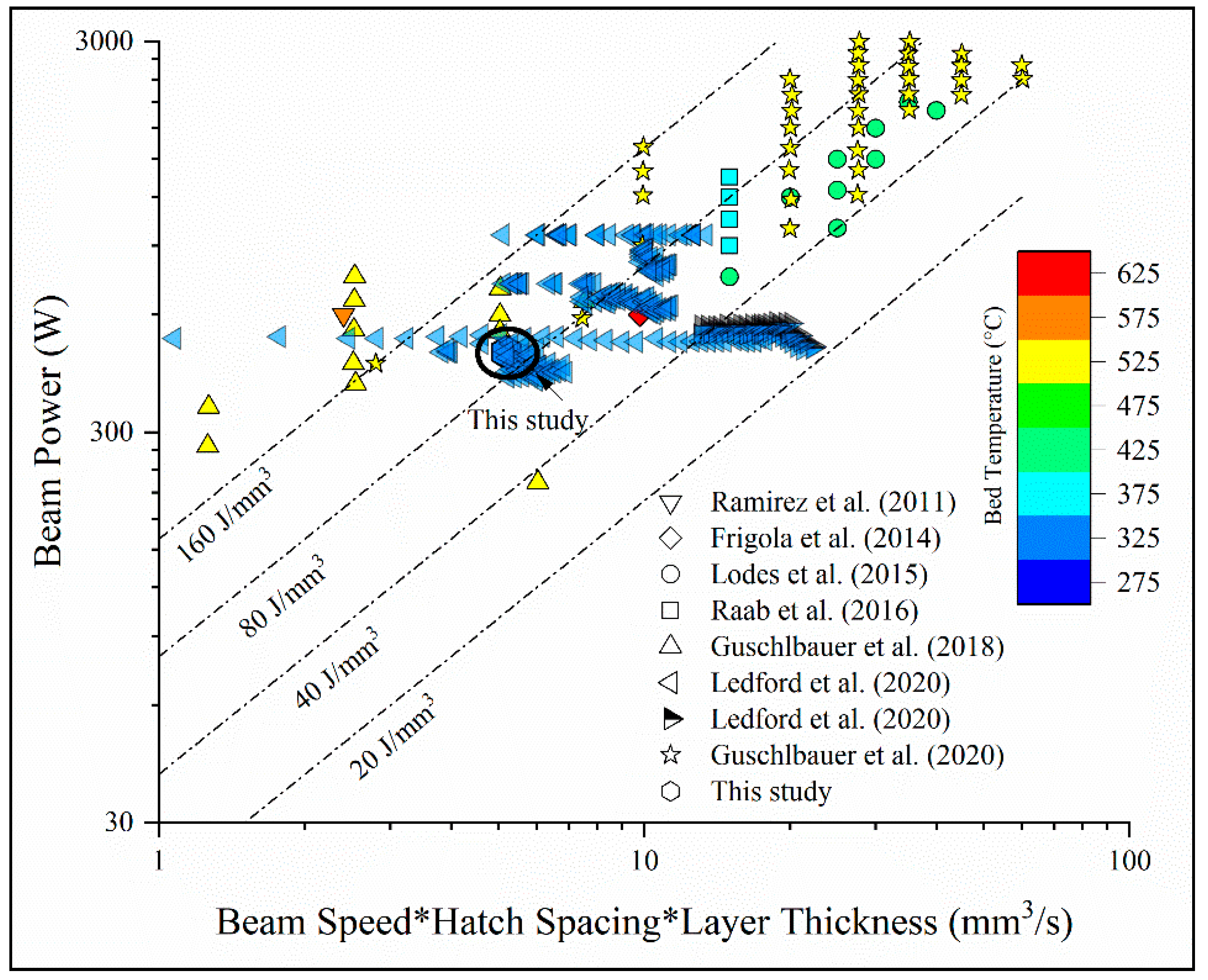 Materials 14 02932 g004 Materials 14 02932 g004