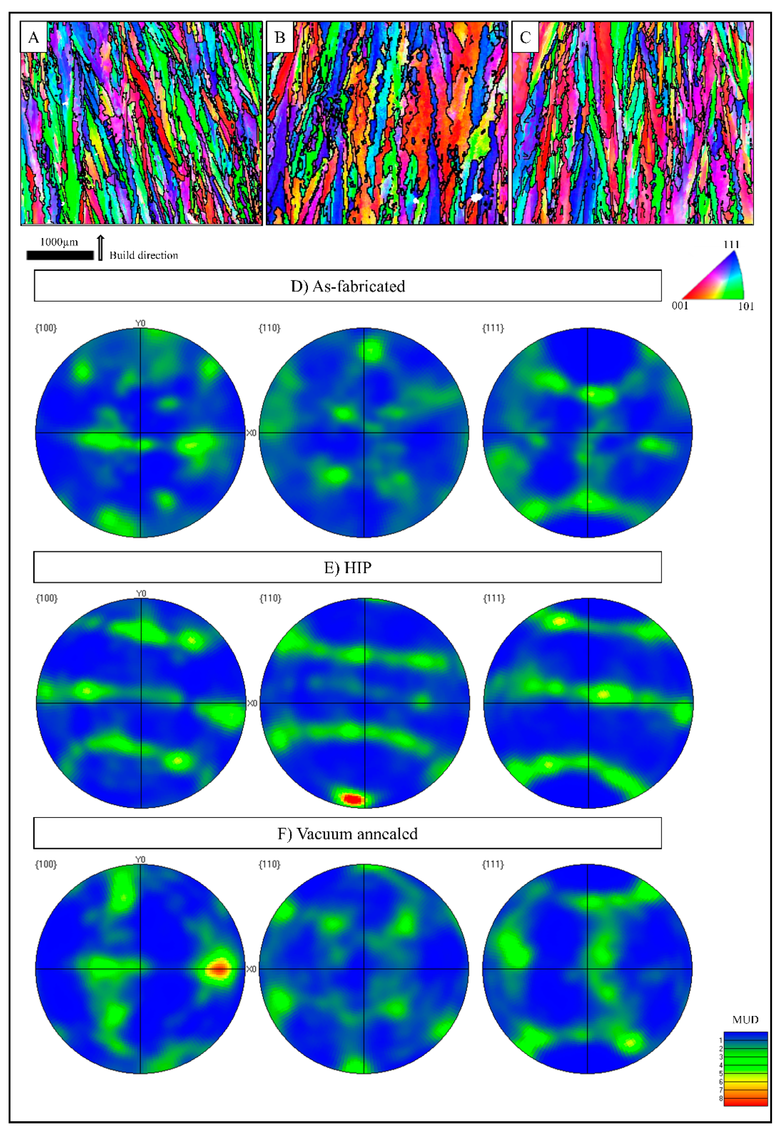 Materials 14 02932 g007 Materials 14 02932 g007