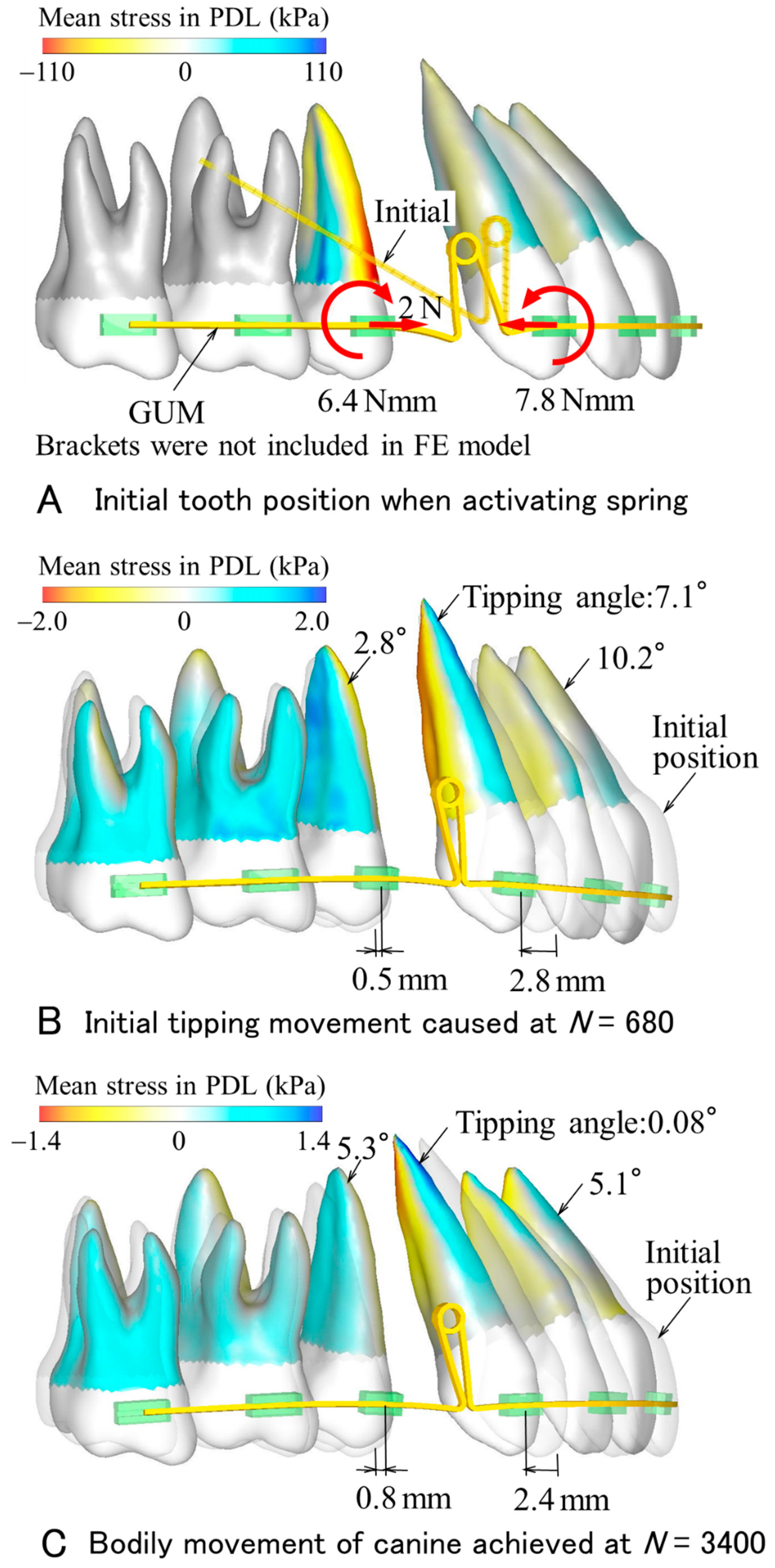 Materials 14 02934 g003