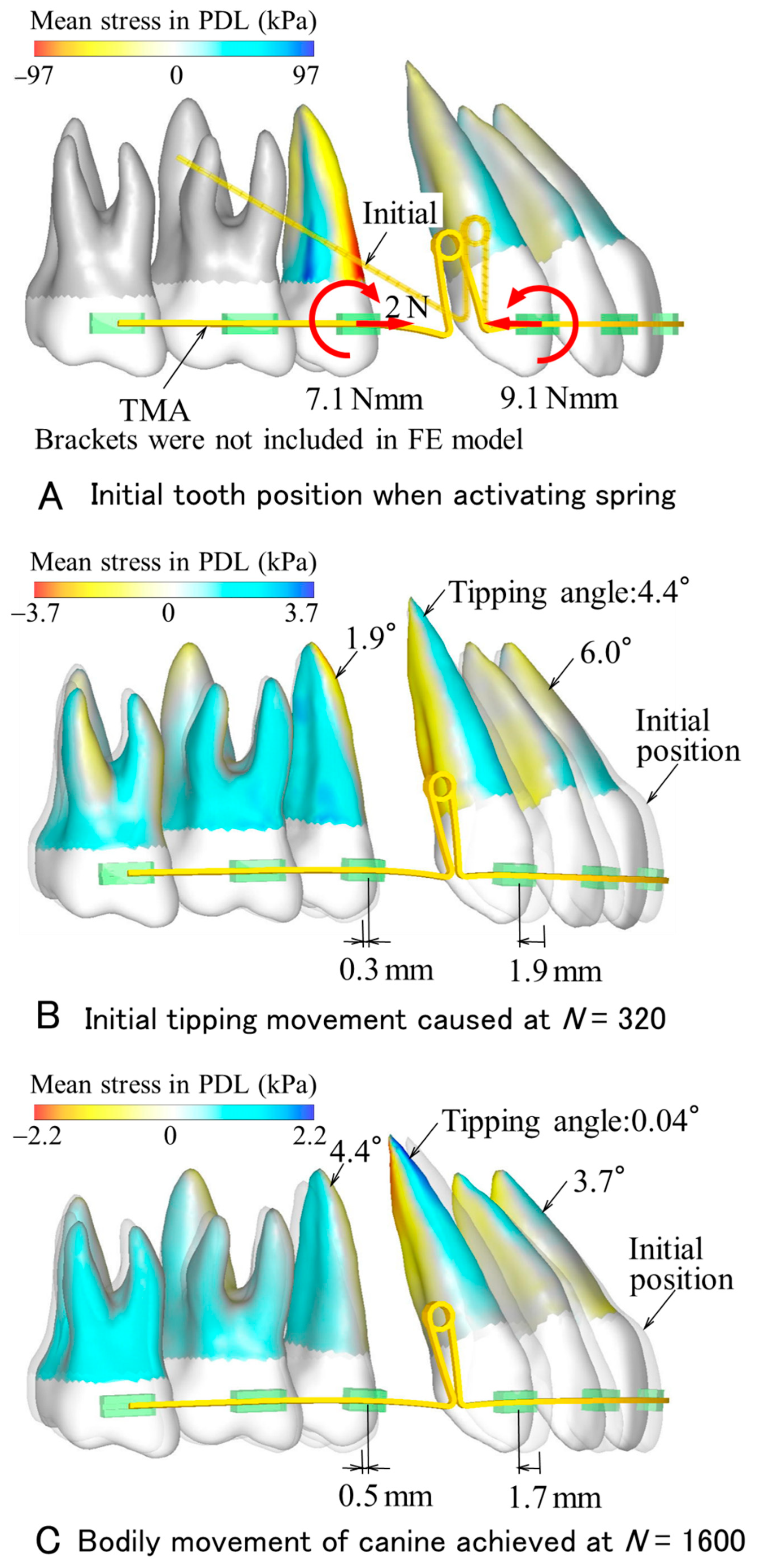 Materials 14 02934 g004