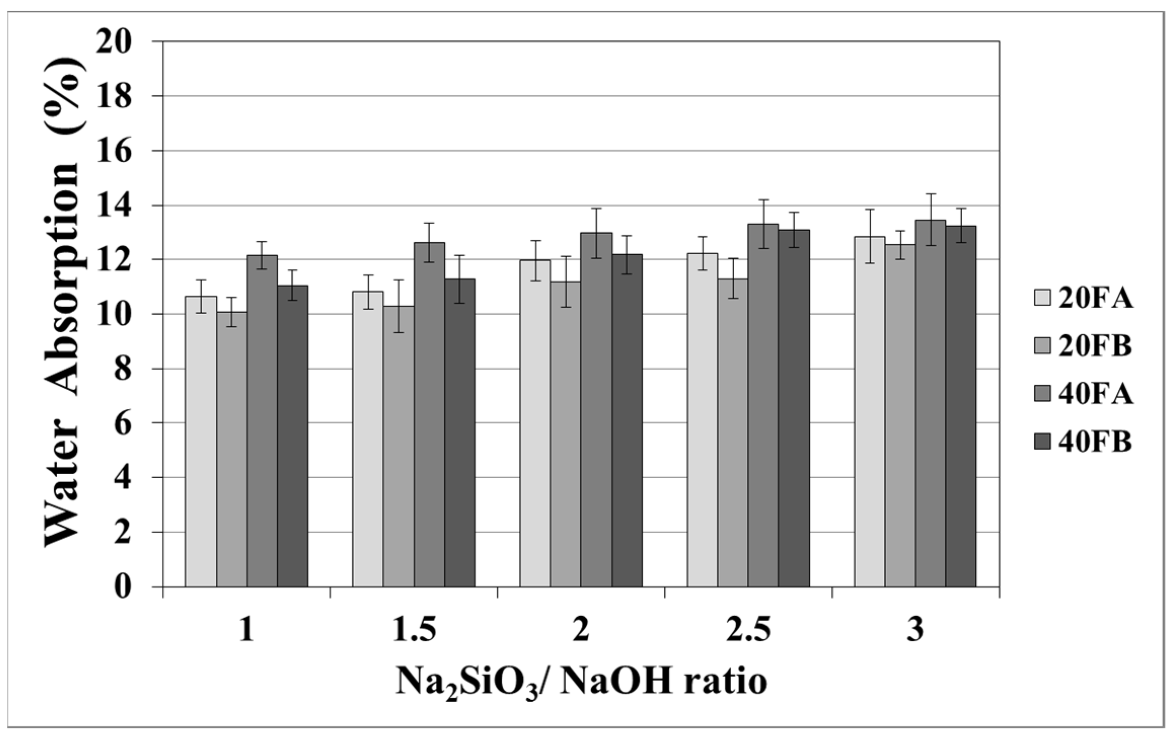 Materials 14 02935 g006 Materials 14 02935 g006
