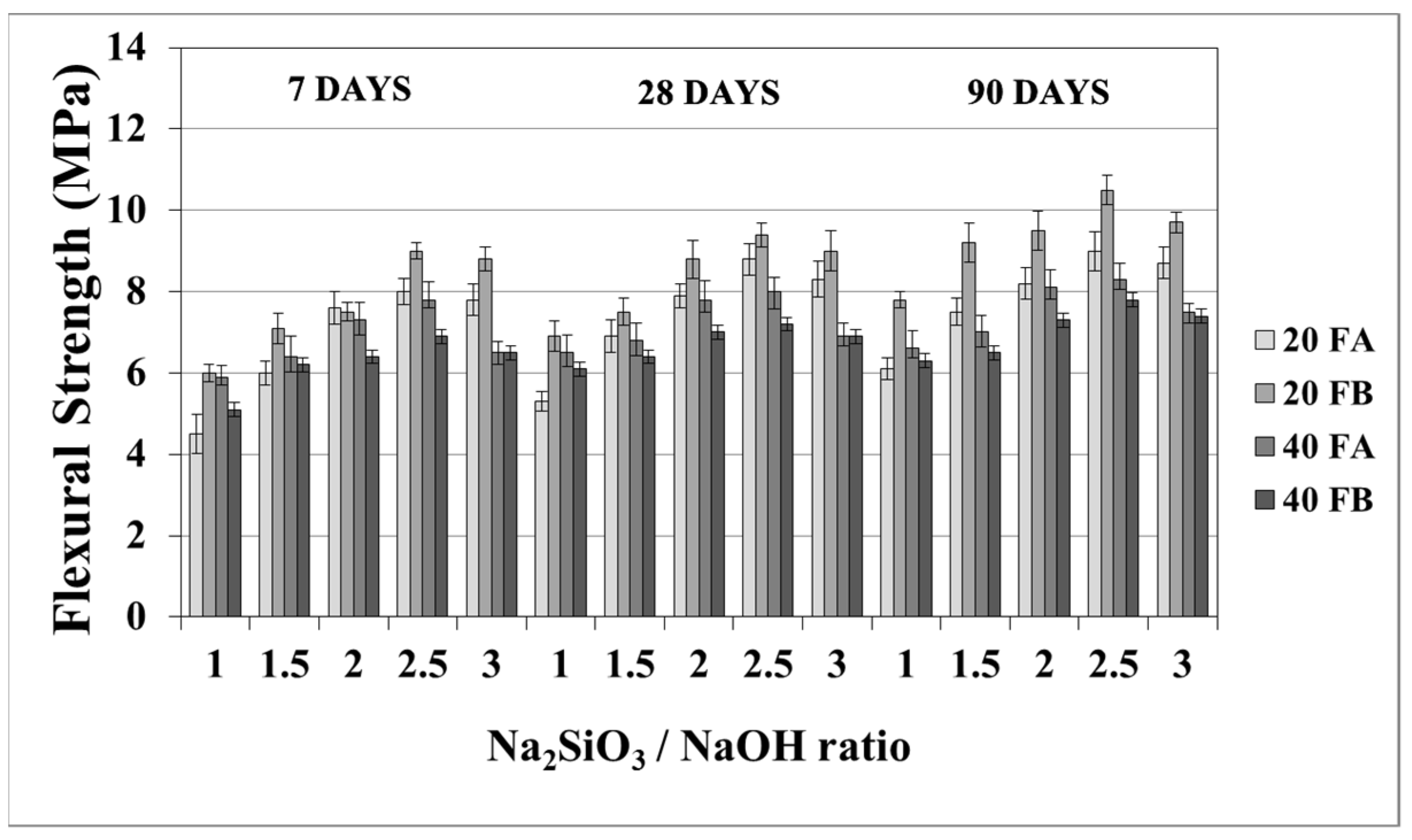 Materials 14 02935 g011 Materials 14 02935 g011