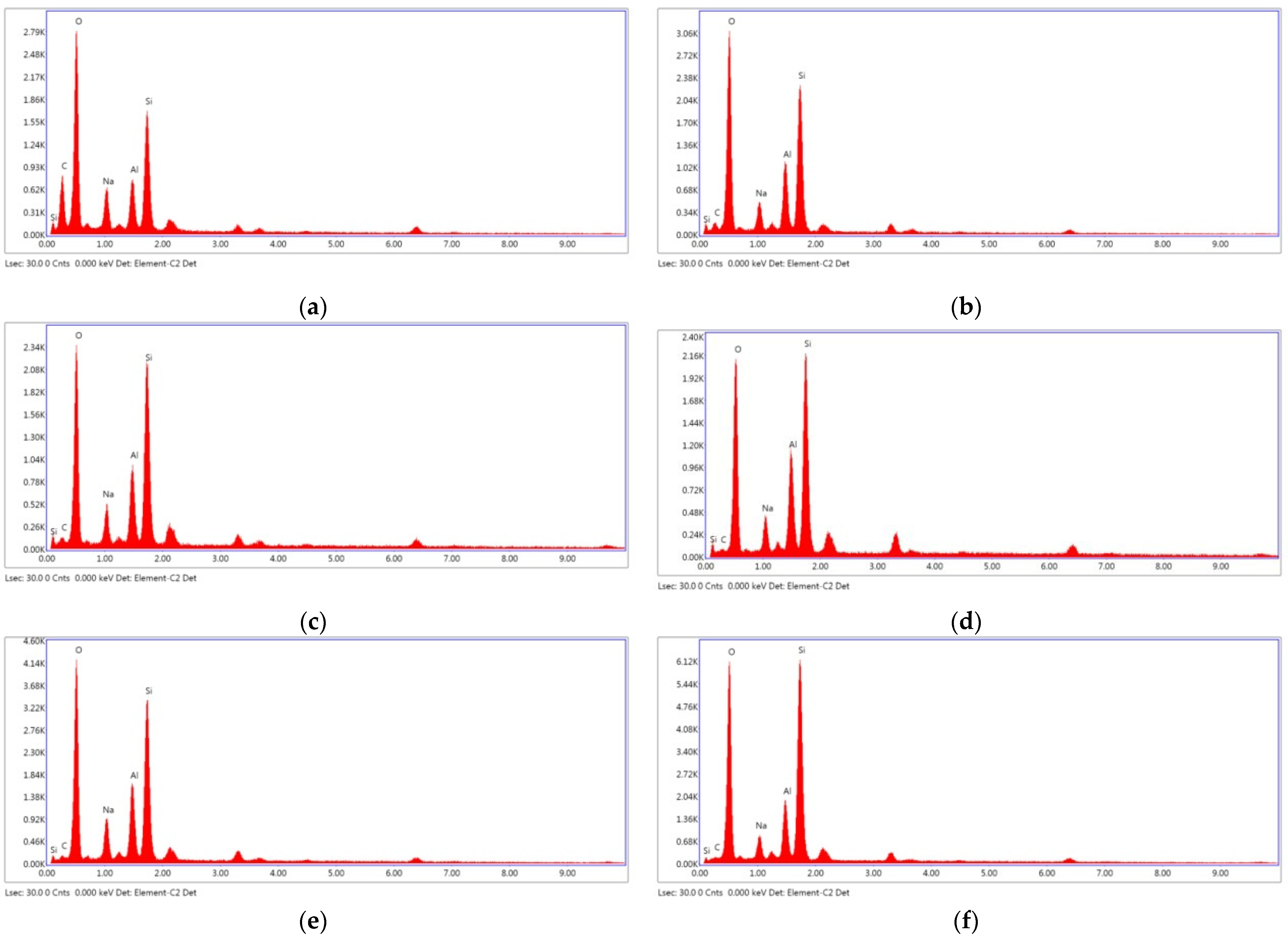 Materials 14 02935 g014 Materials 14 02935 g014
