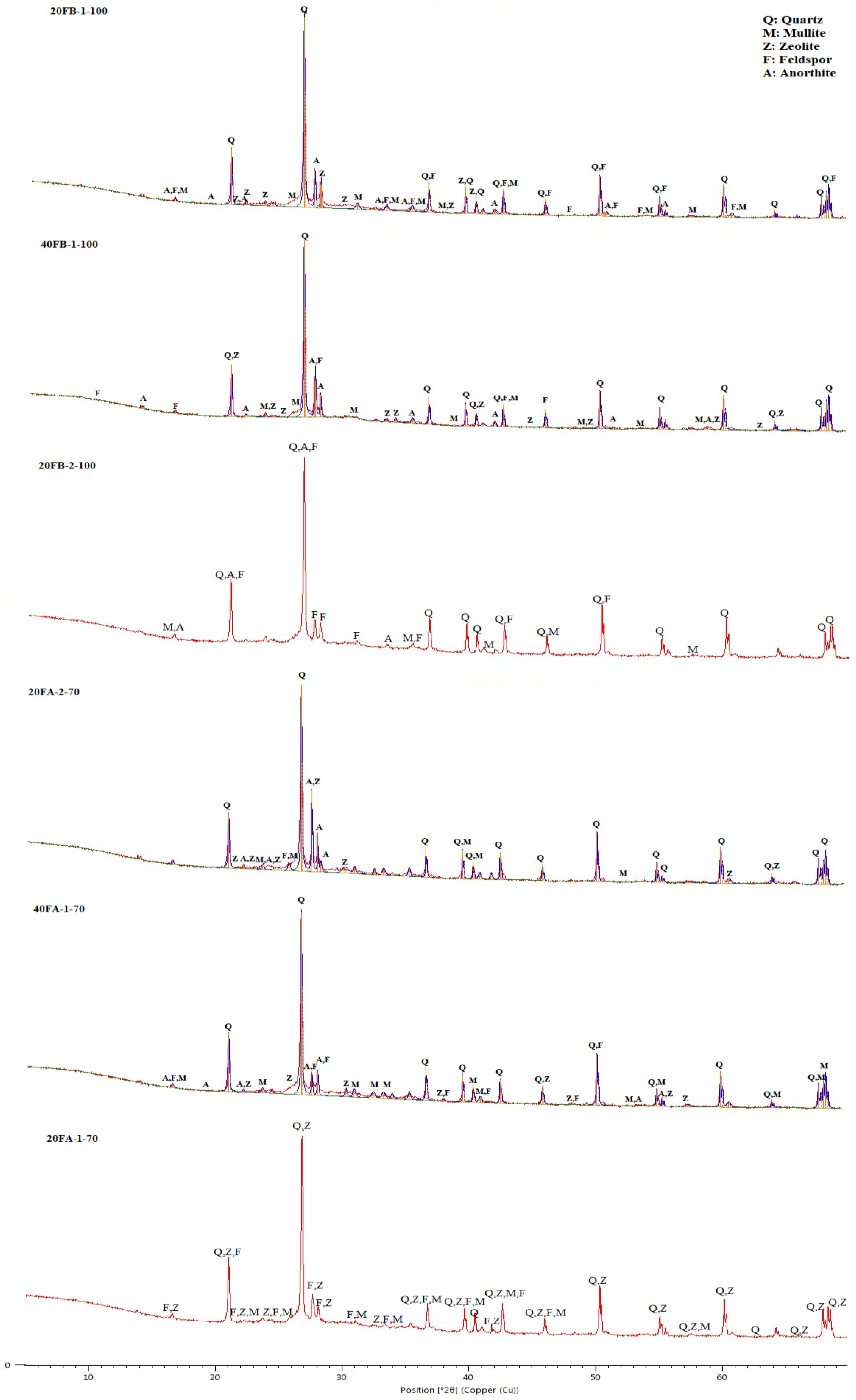 Materials 14 02935 g015 Materials 14 02935 g015