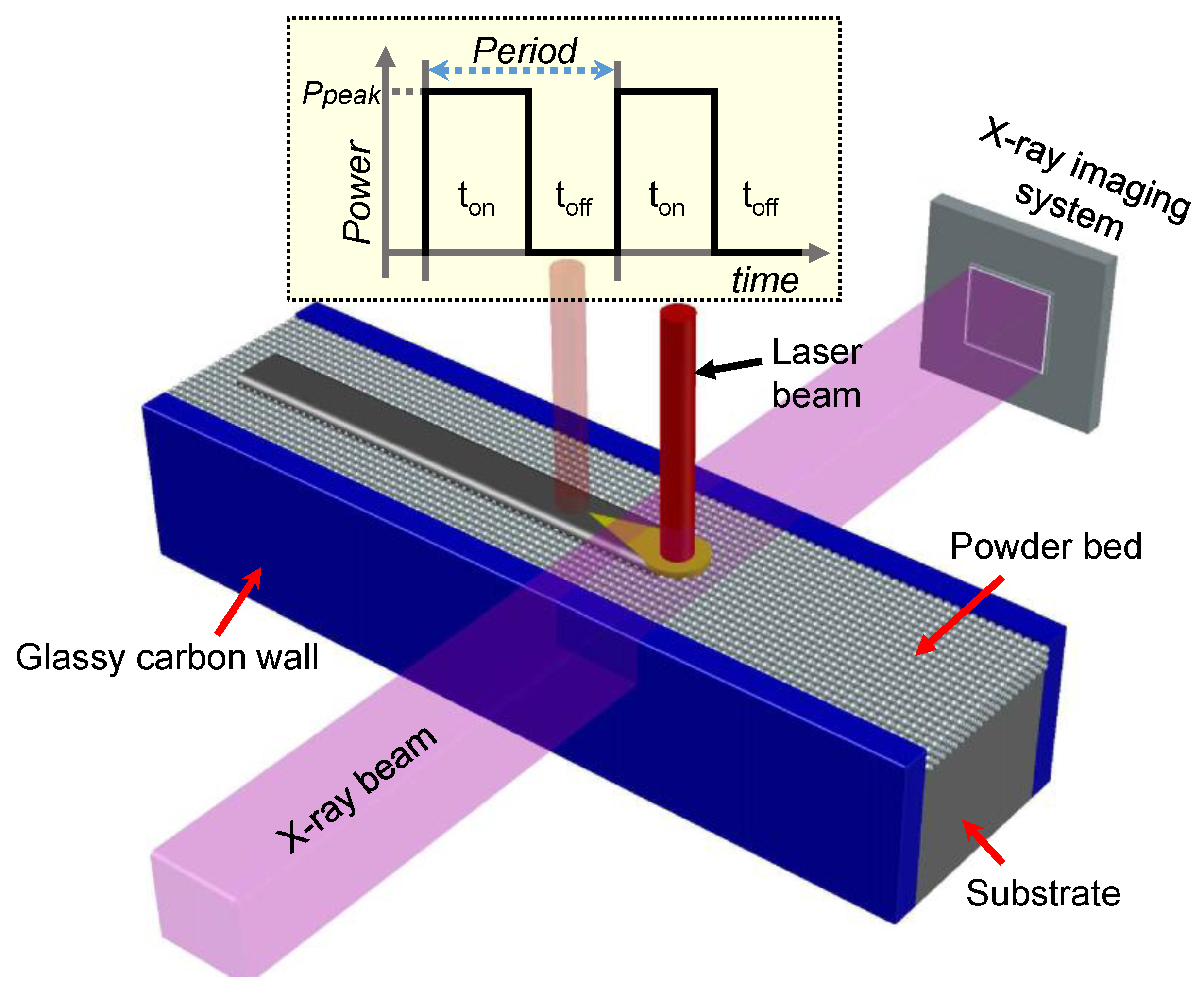 Materials 14 02936 g001 Materials 14 02936 g001