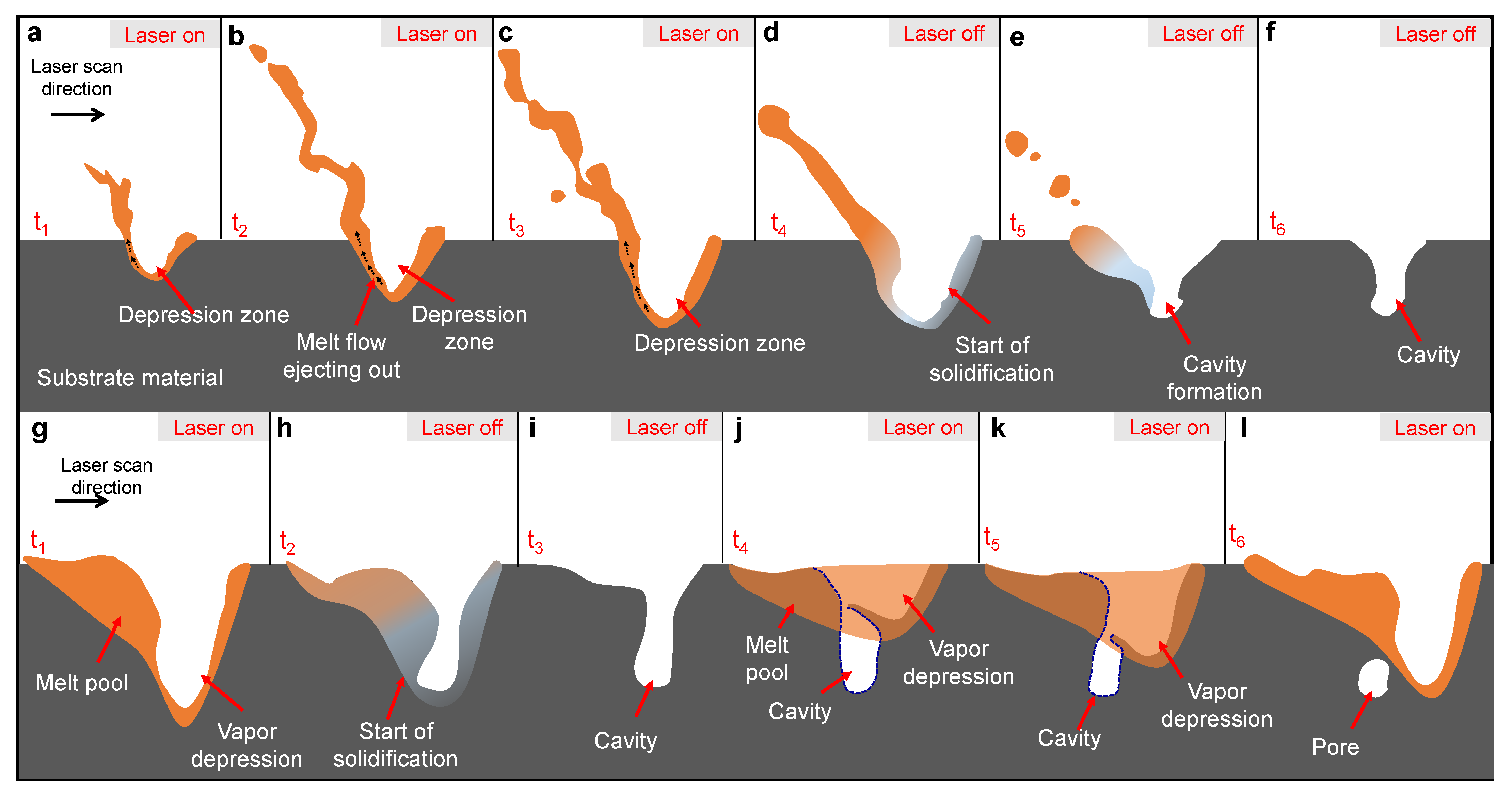 Materials 14 02936 g006 Materials 14 02936 g006