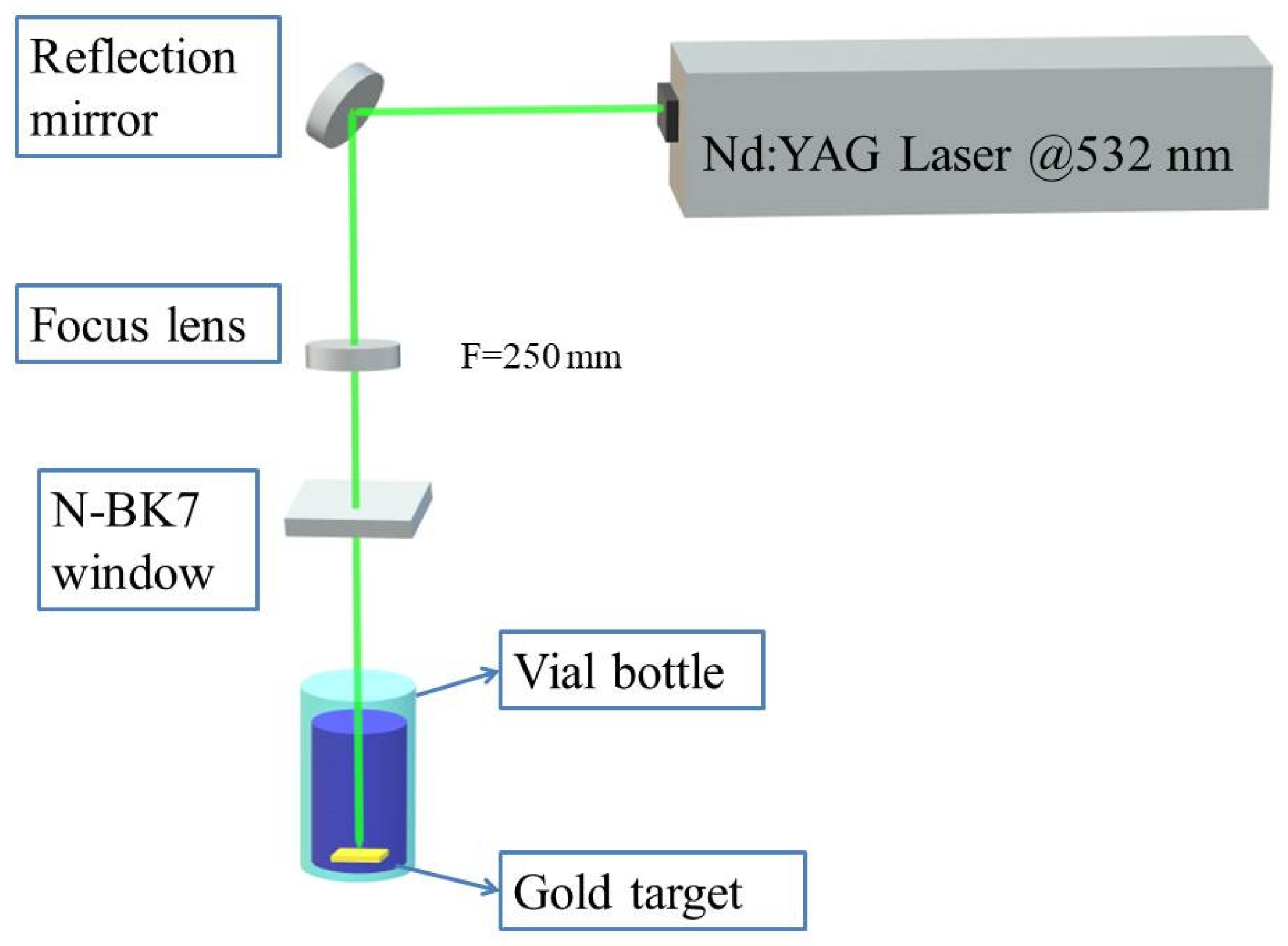 Materials 14 02937 g001