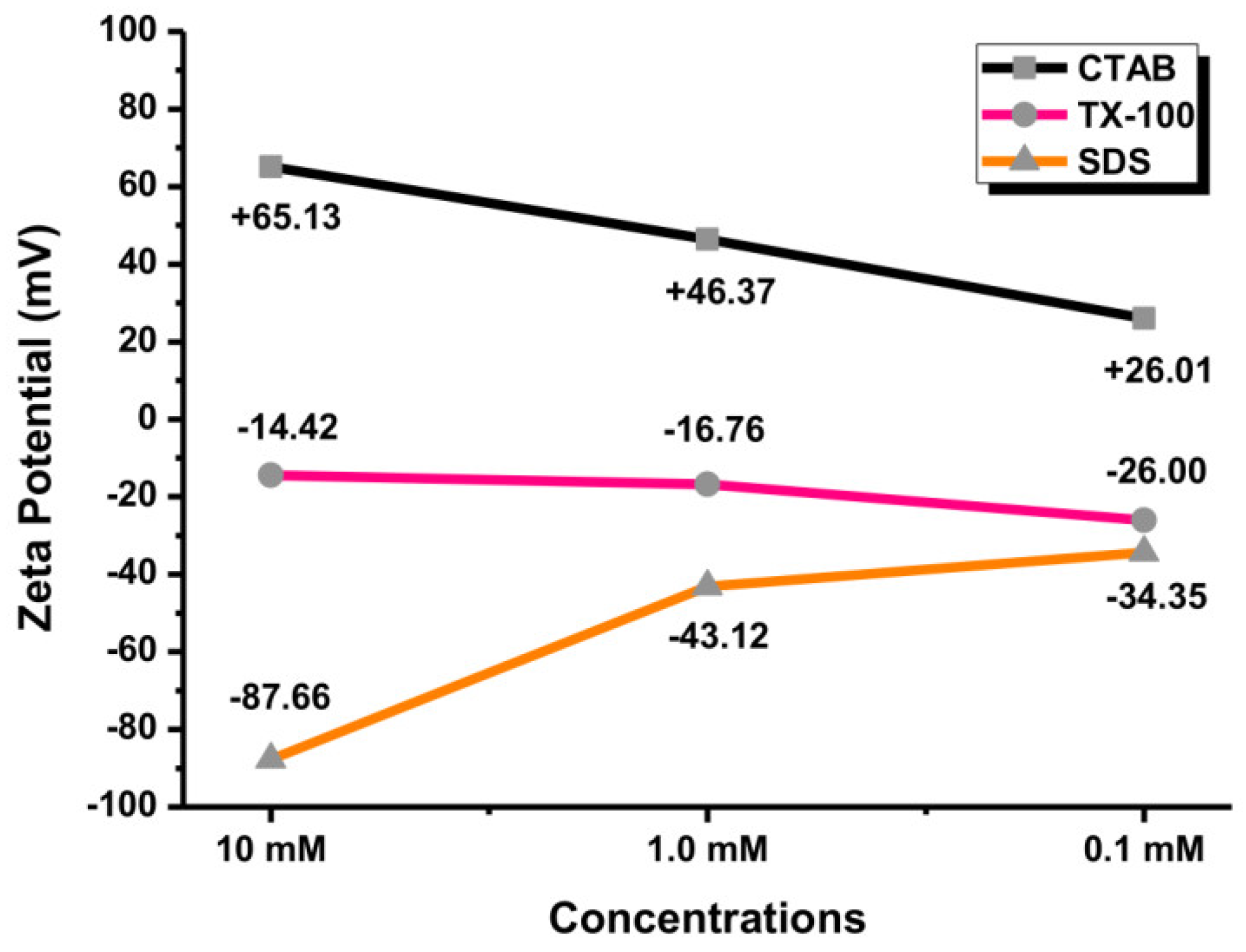 Materials 14 02937 g011