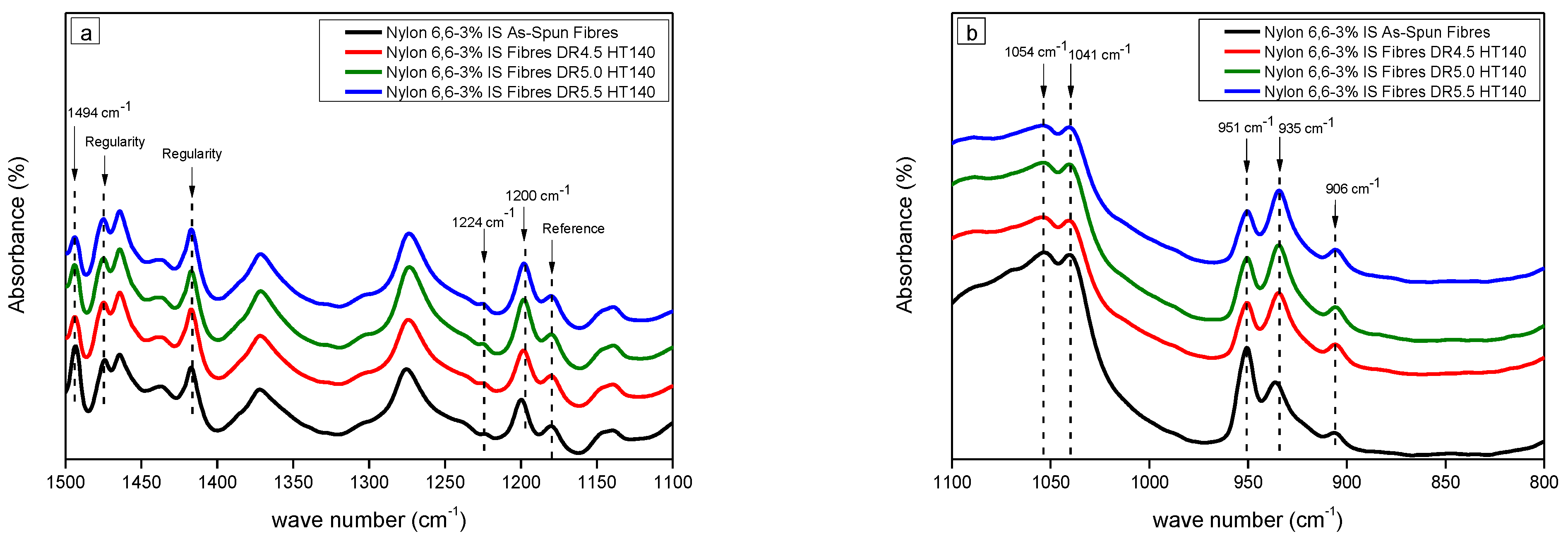 Materials 14 02938 g002