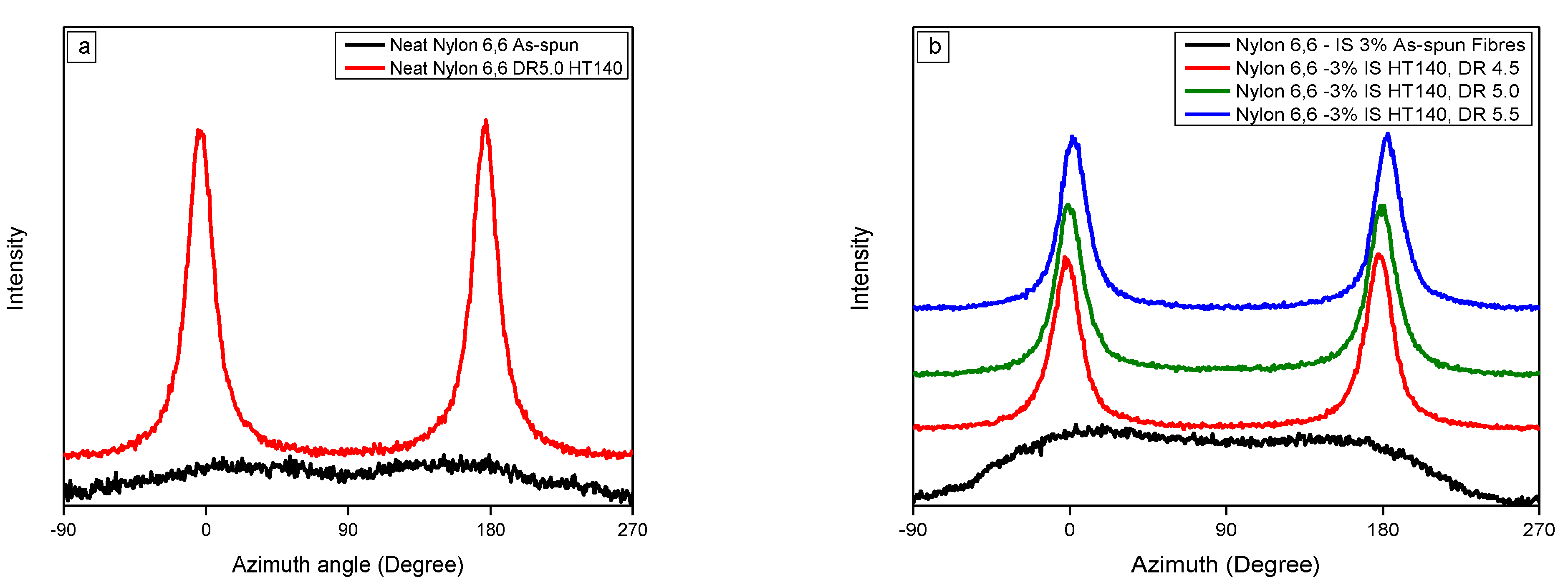 Materials 14 02938 g006