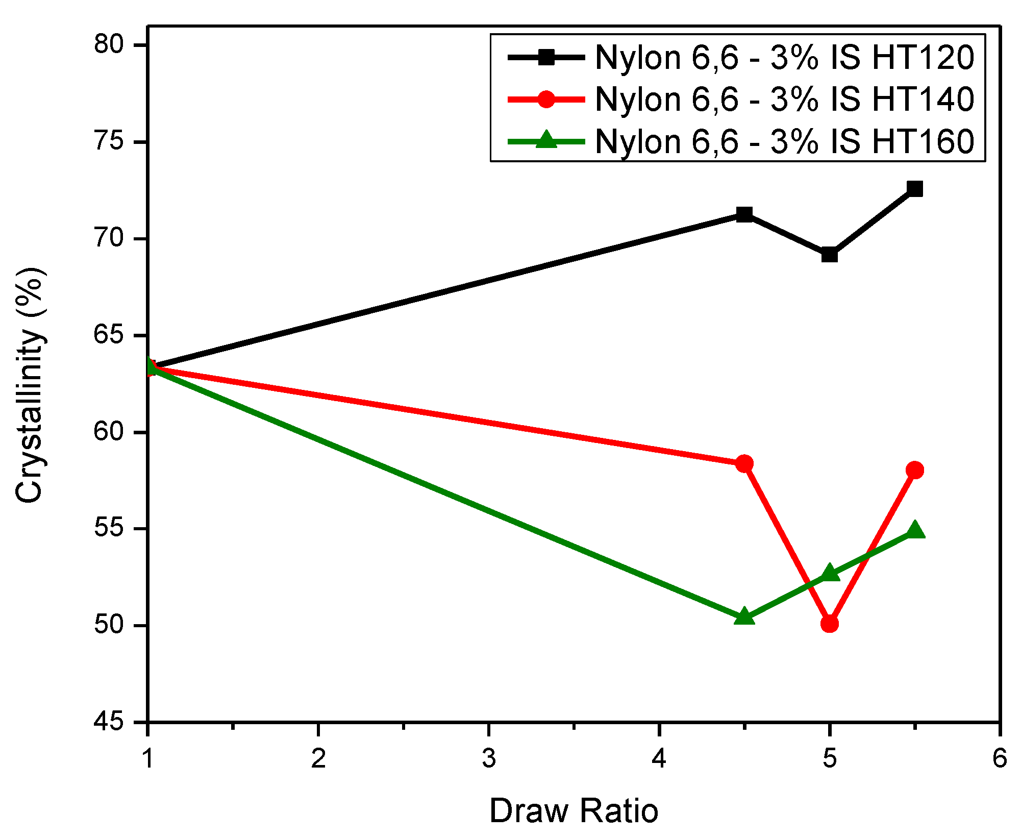 Materials 14 02938 g008