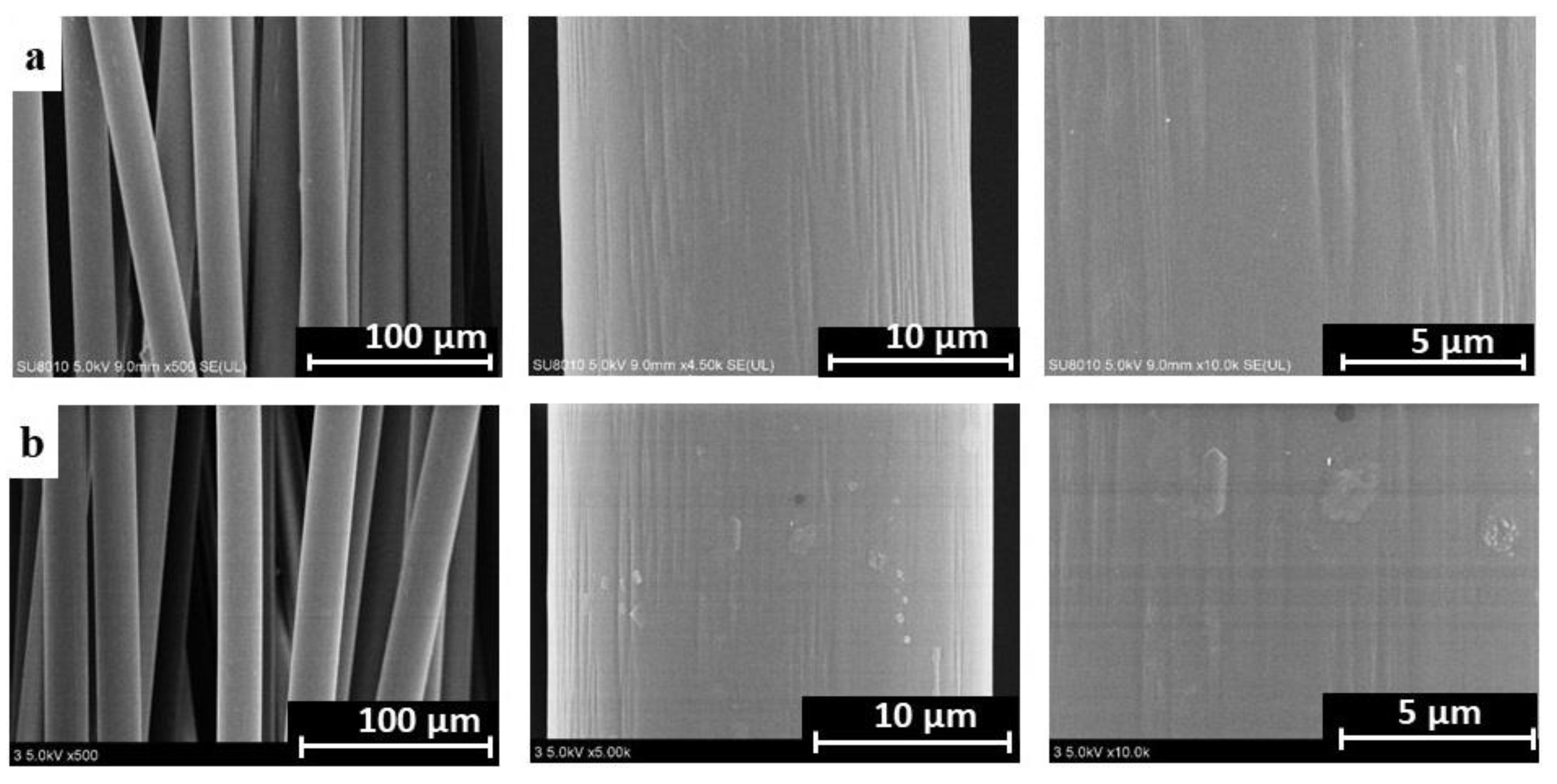 Materials 14 02938 g015