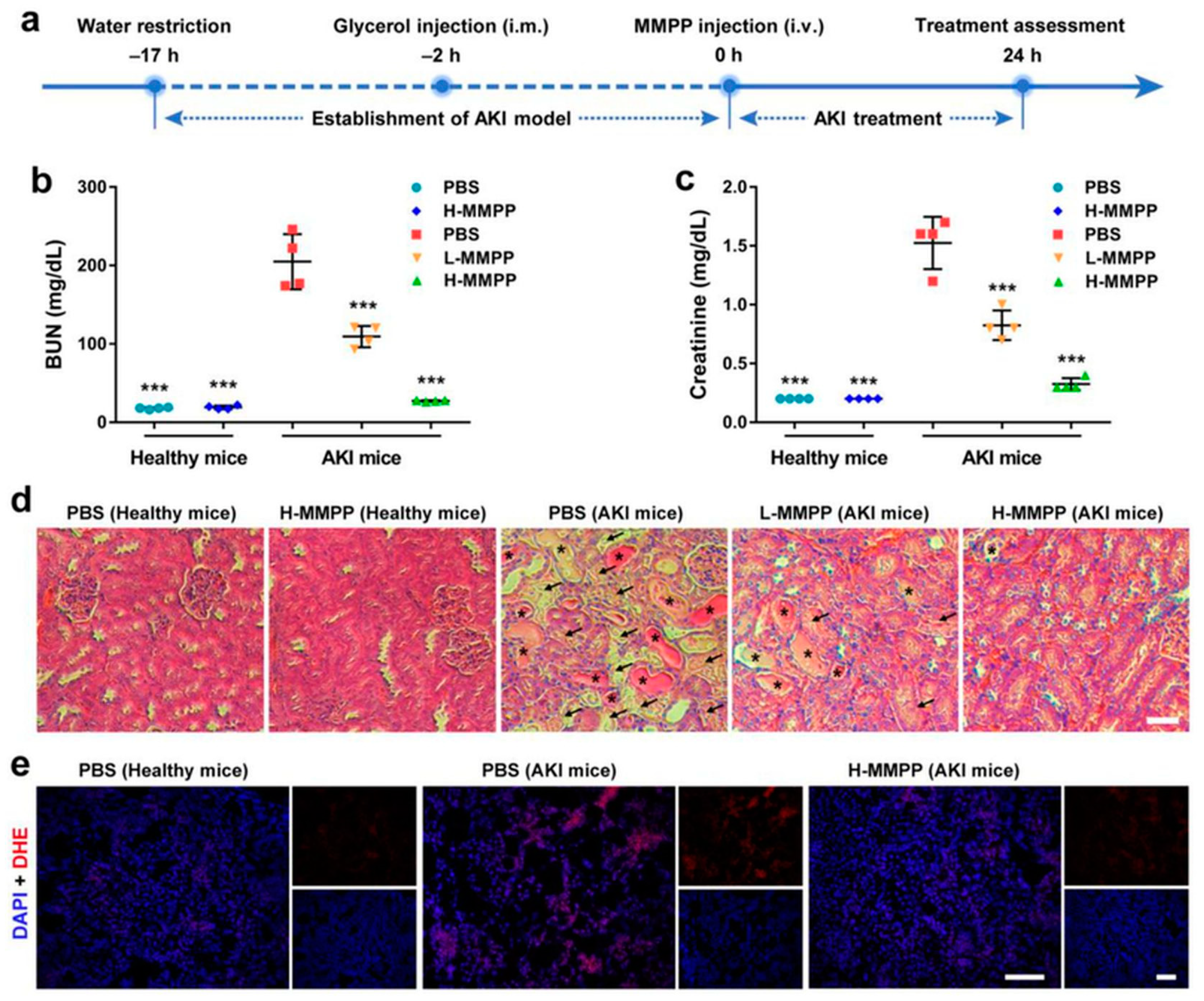 Materials 14 02939 g001 Materials 14 02939 g001