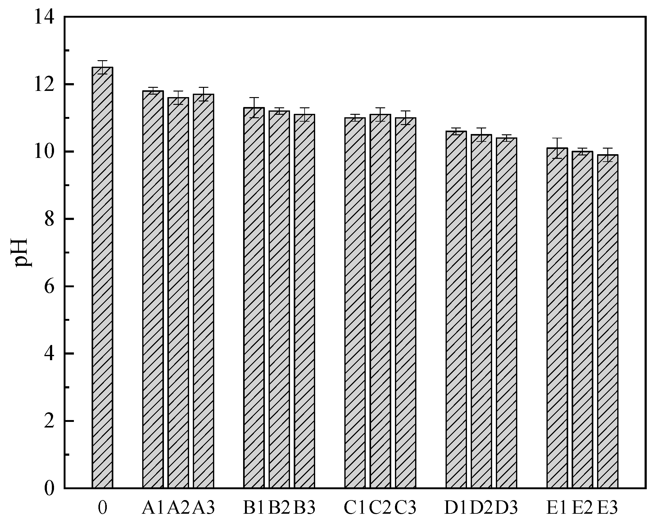 Materials 14 02940 g002 Materials 14 02940 g002