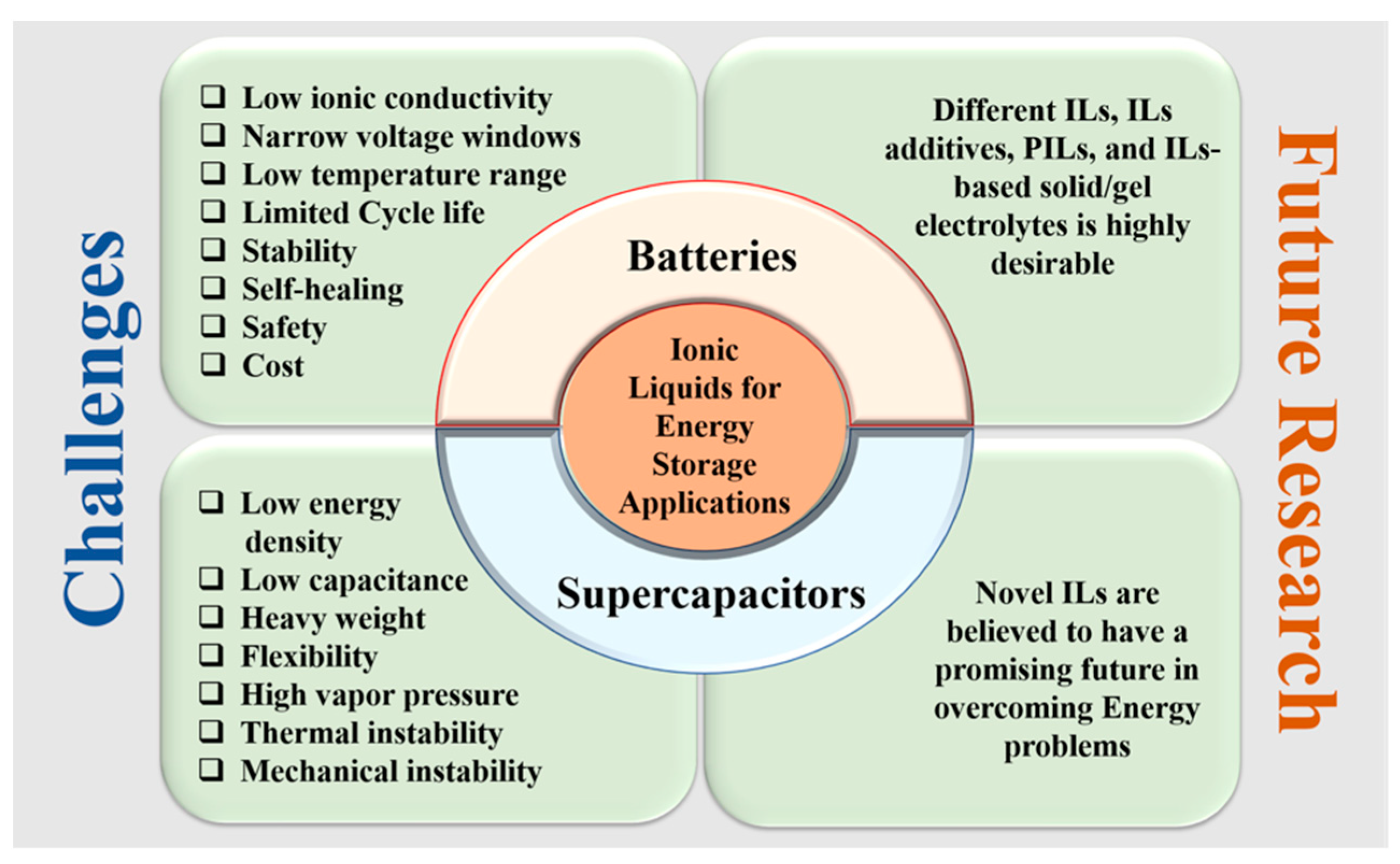 Materials 14 02942 g010