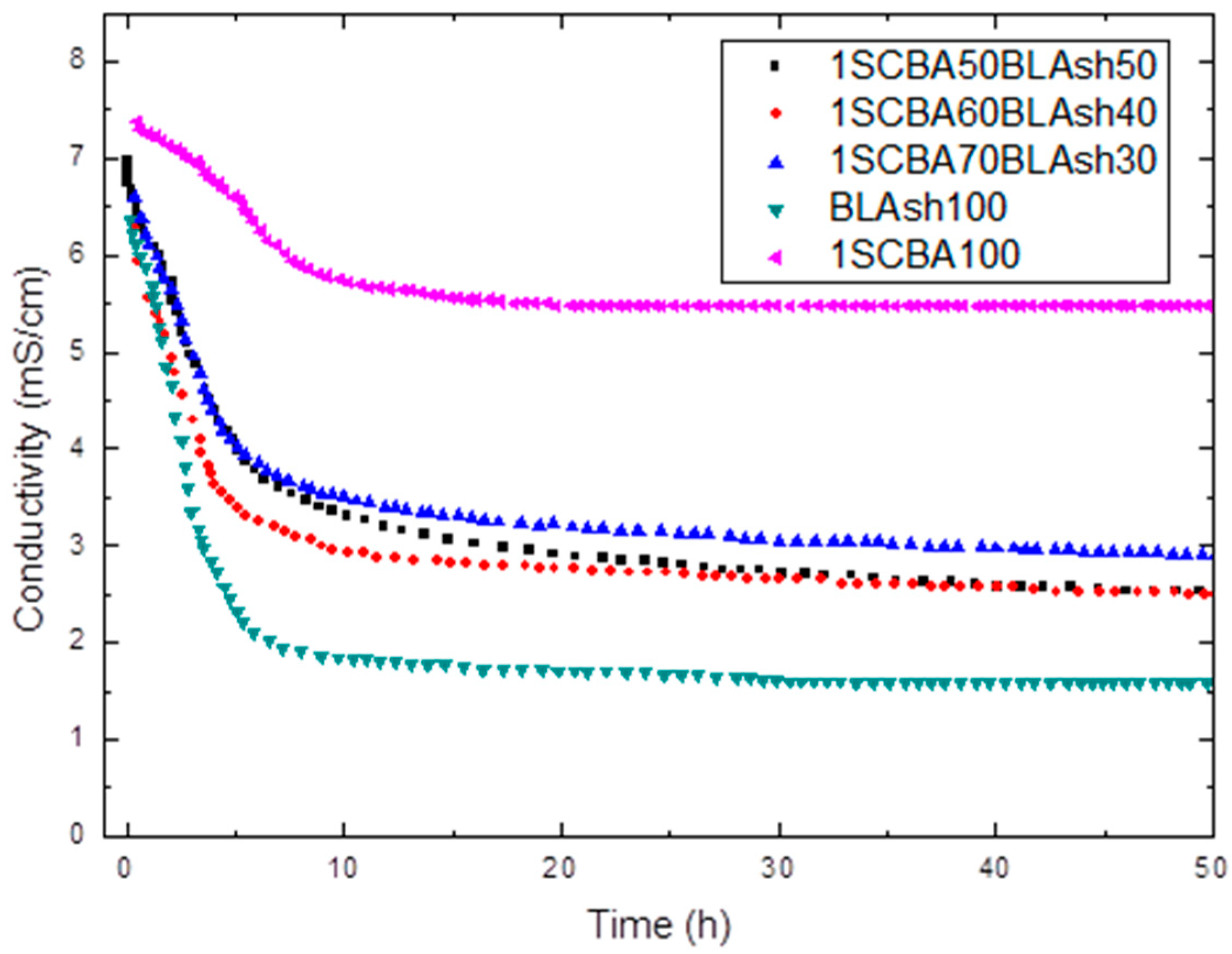 Materials 14 02944 g001 Materials 14 02944 g001