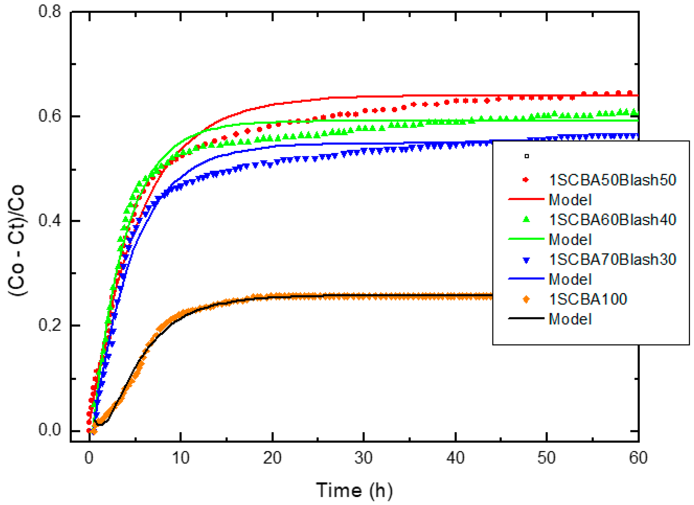 Materials 14 02944 g004 Materials 14 02944 g004