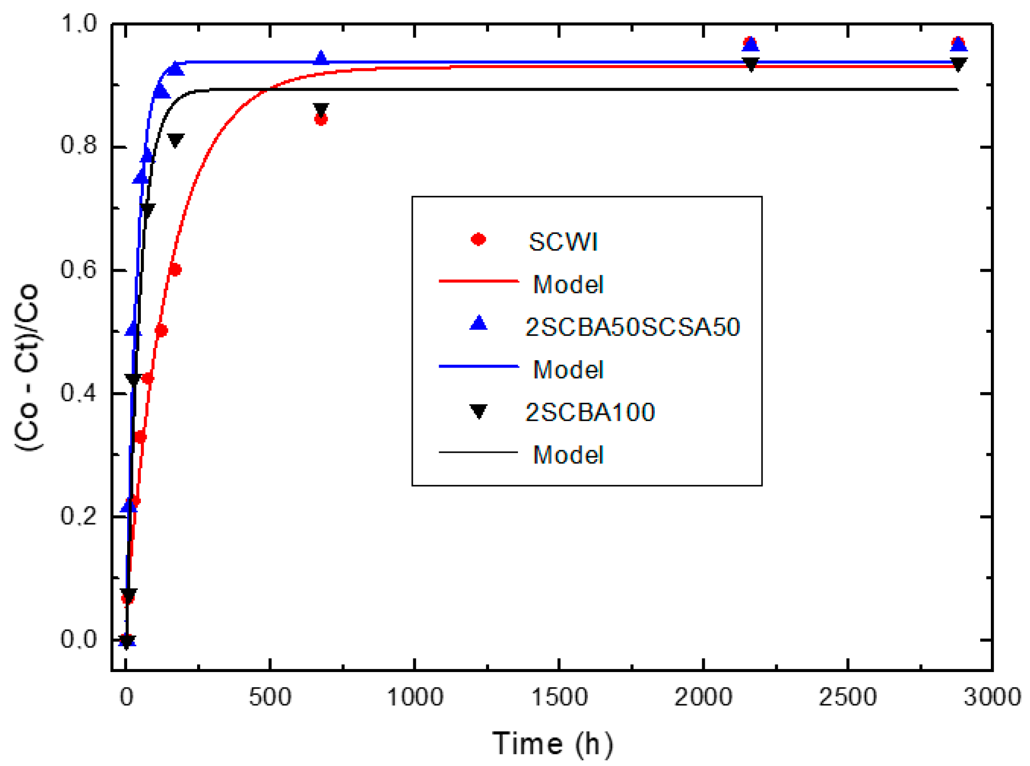 Materials 14 02944 g005 Materials 14 02944 g005