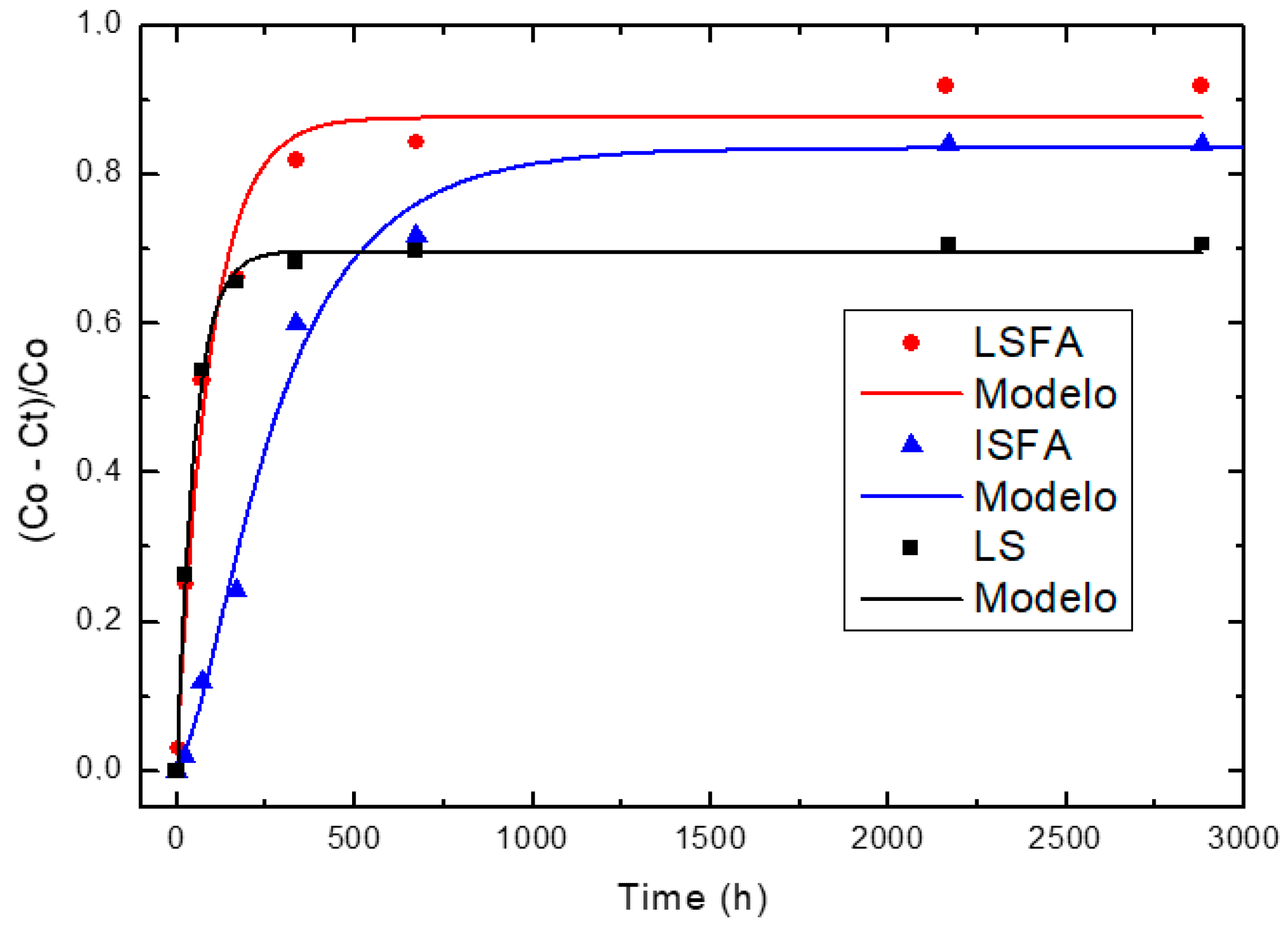 Materials 14 02944 g006 Materials 14 02944 g006