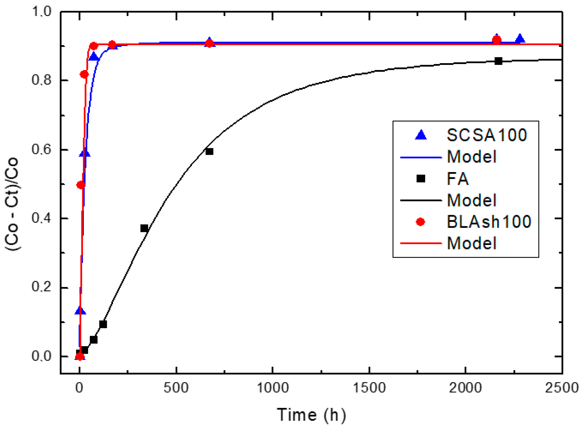 Materials 14 02944 g007 Materials 14 02944 g007