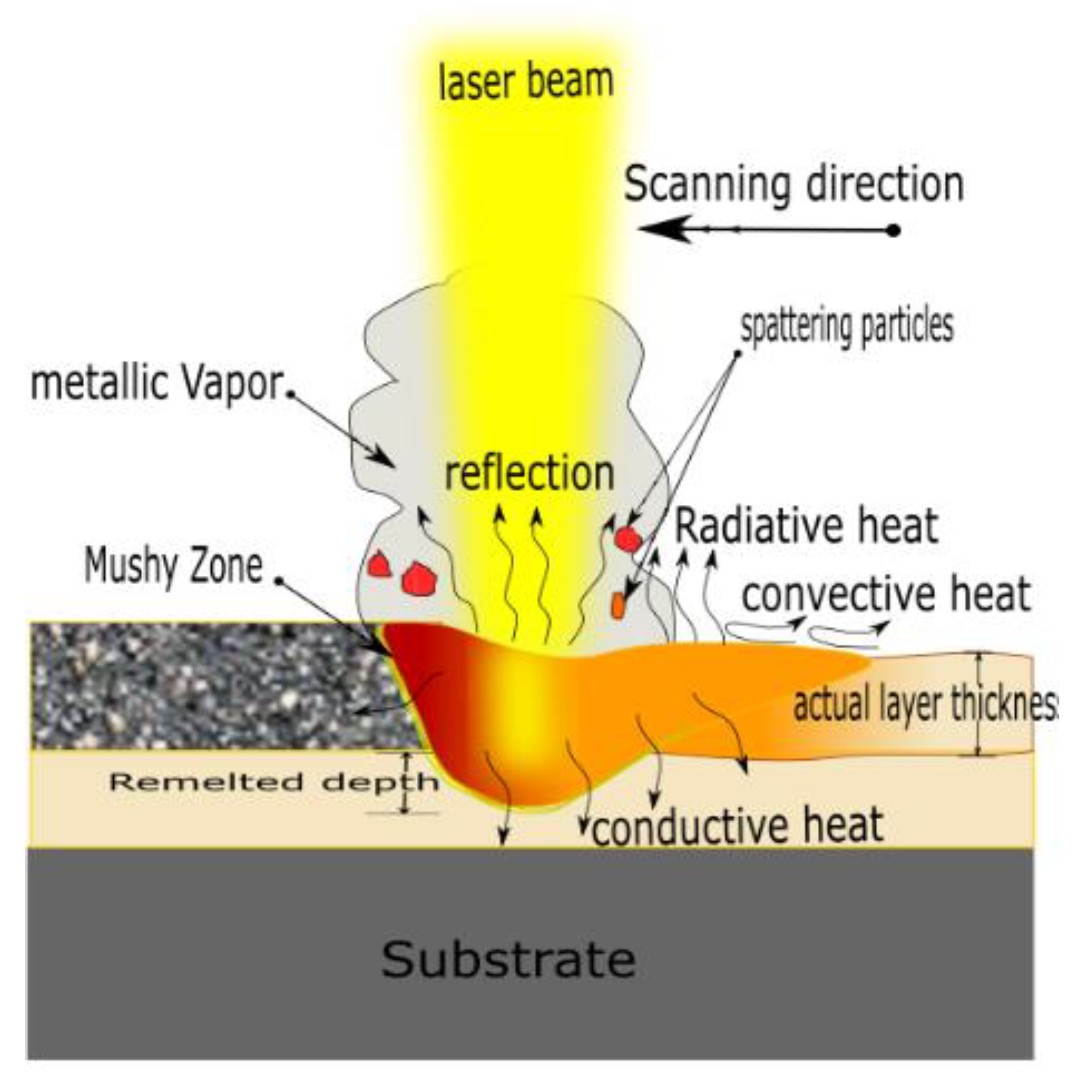 Materials 14 02945 g003