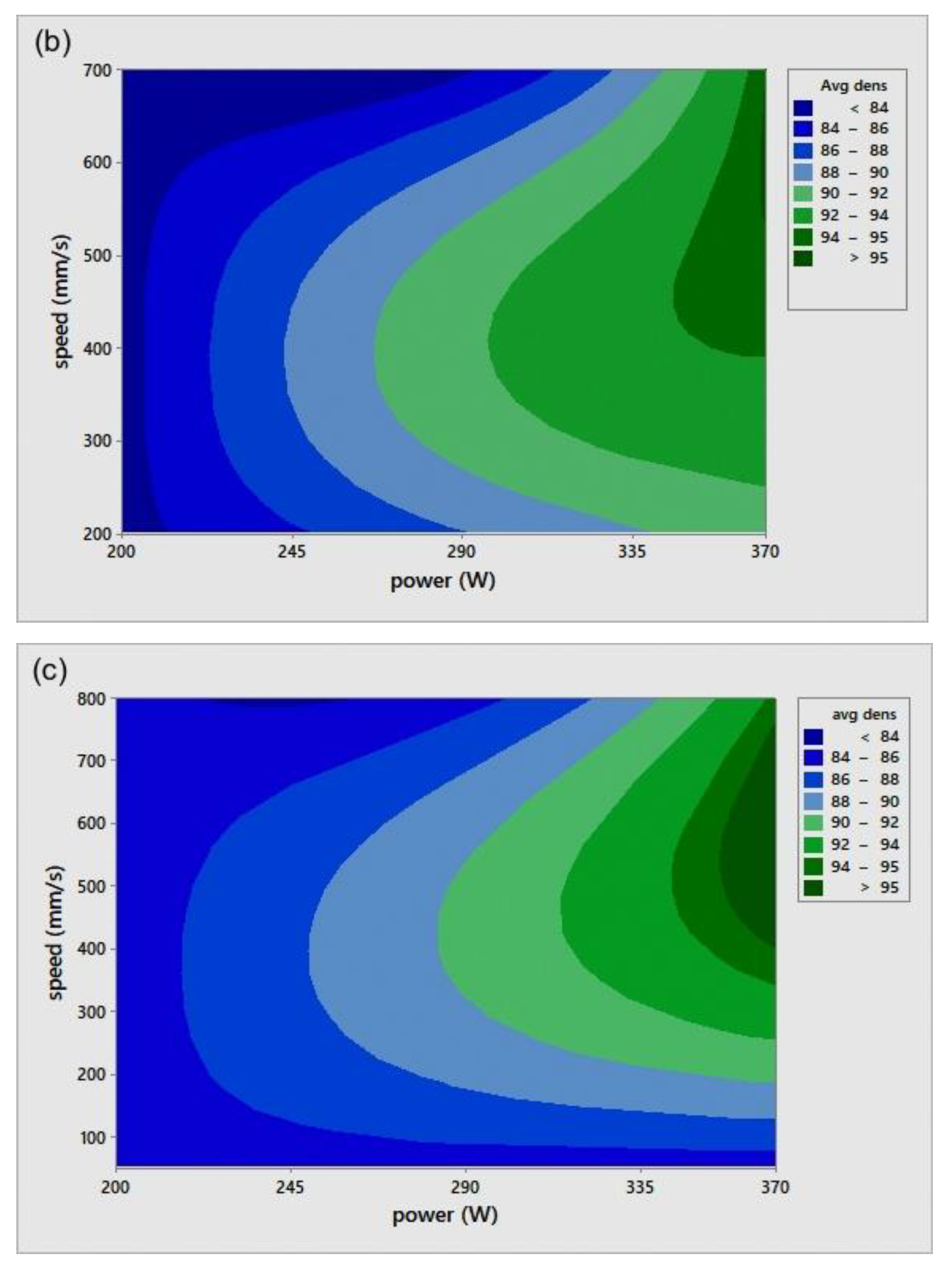 Materials 14 02945 g004b