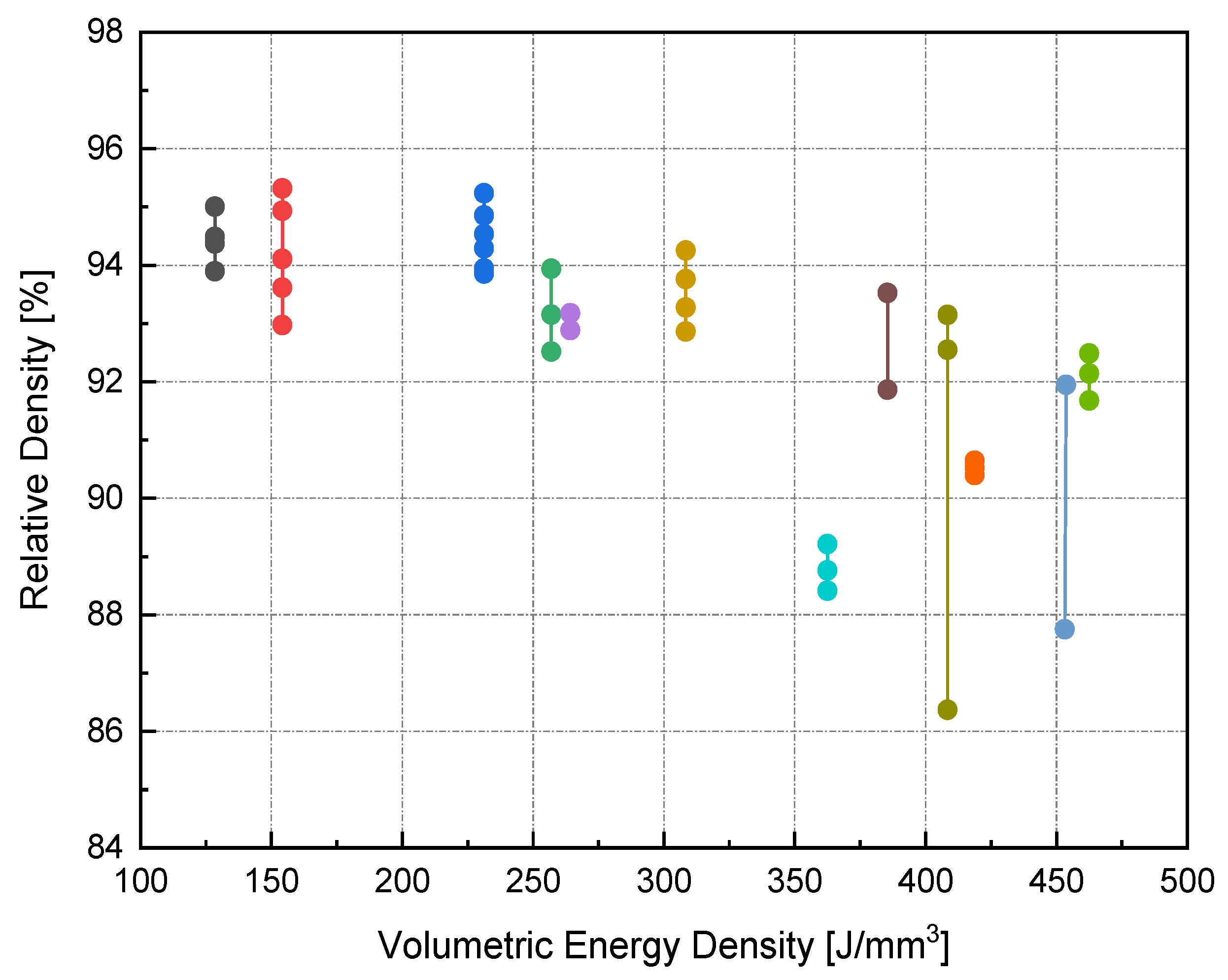 Materials 14 02945 g005