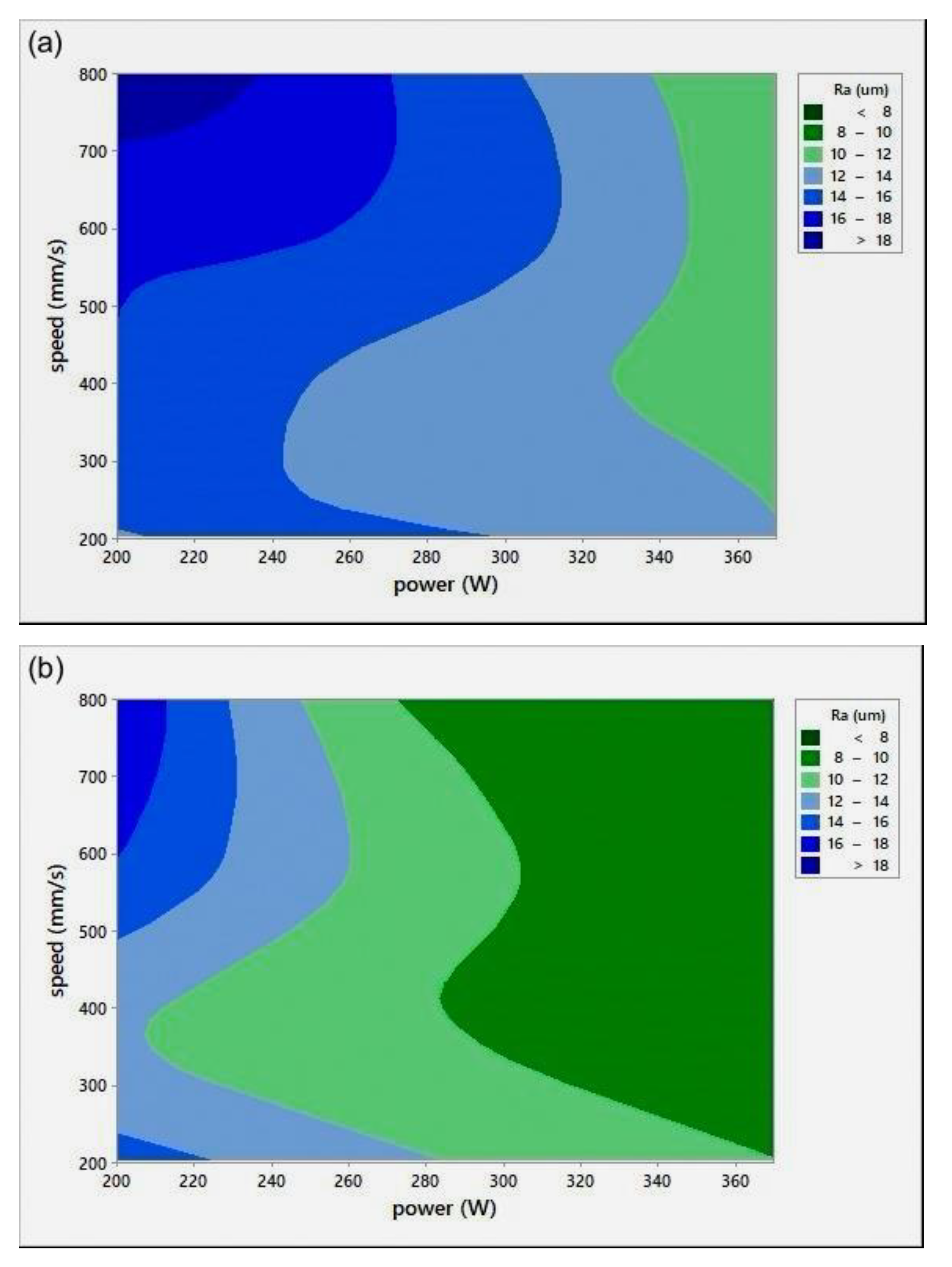 Materials 14 02945 g008a