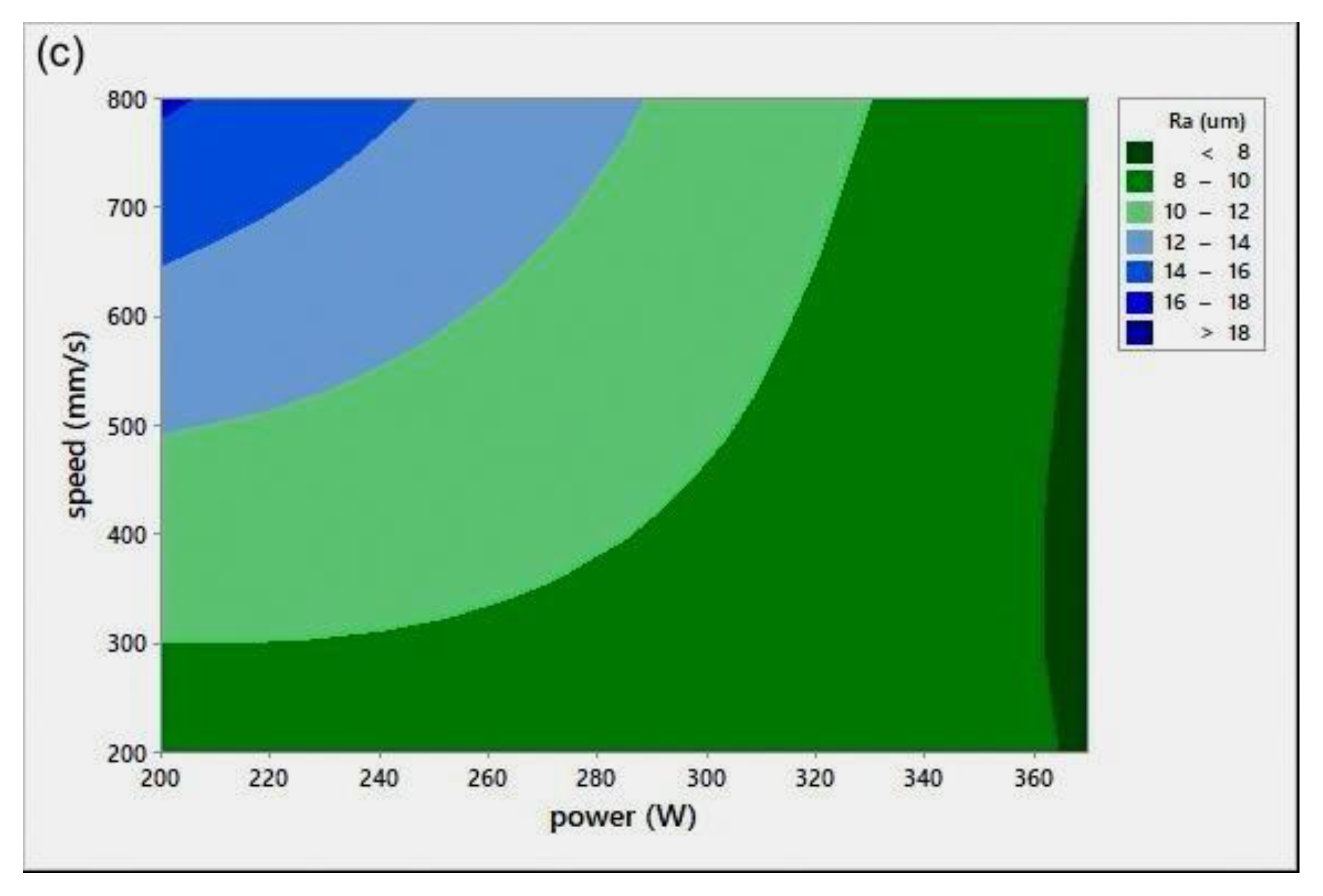Materials 14 02945 g008b