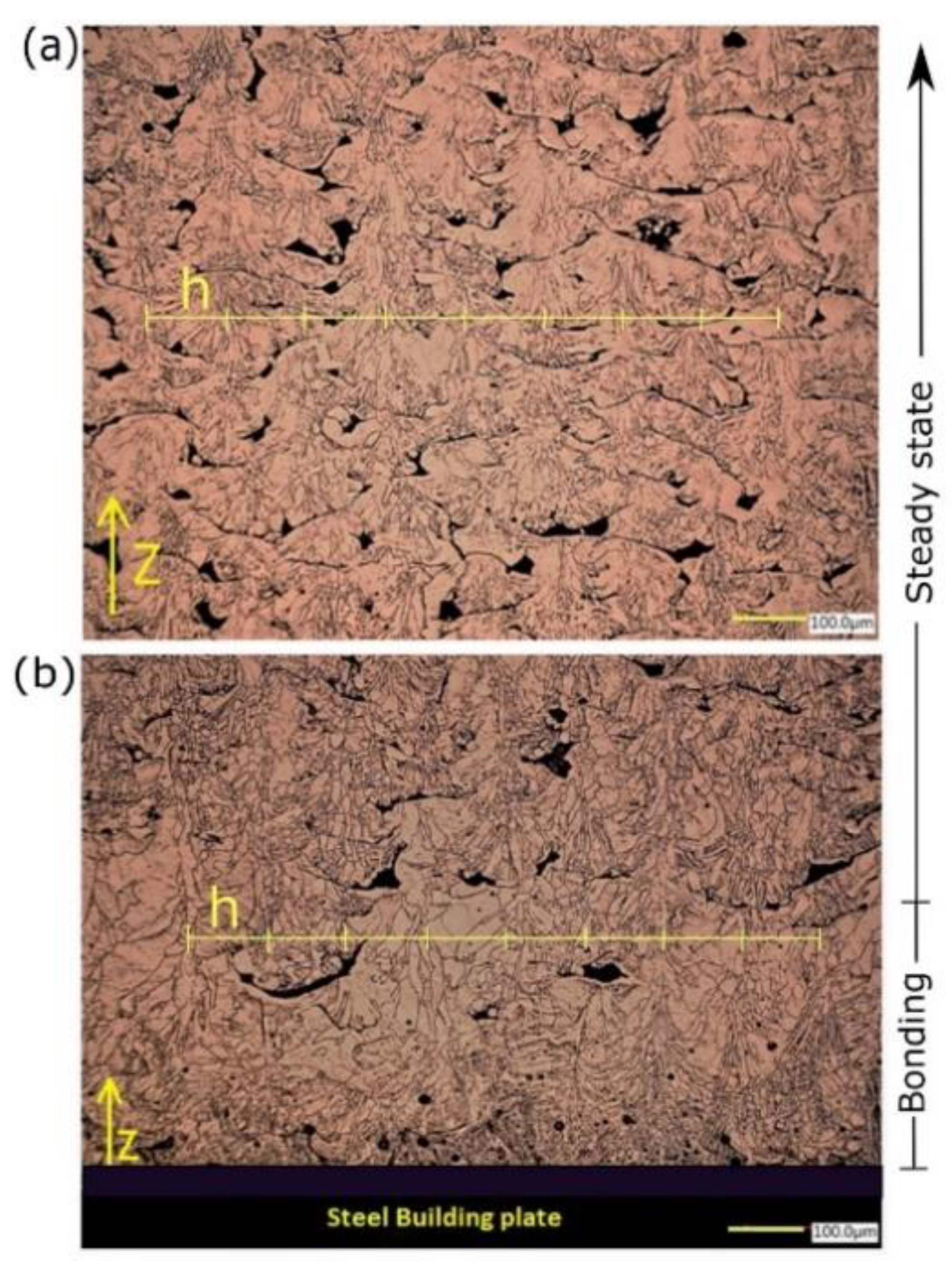 Materials 14 02945 g011