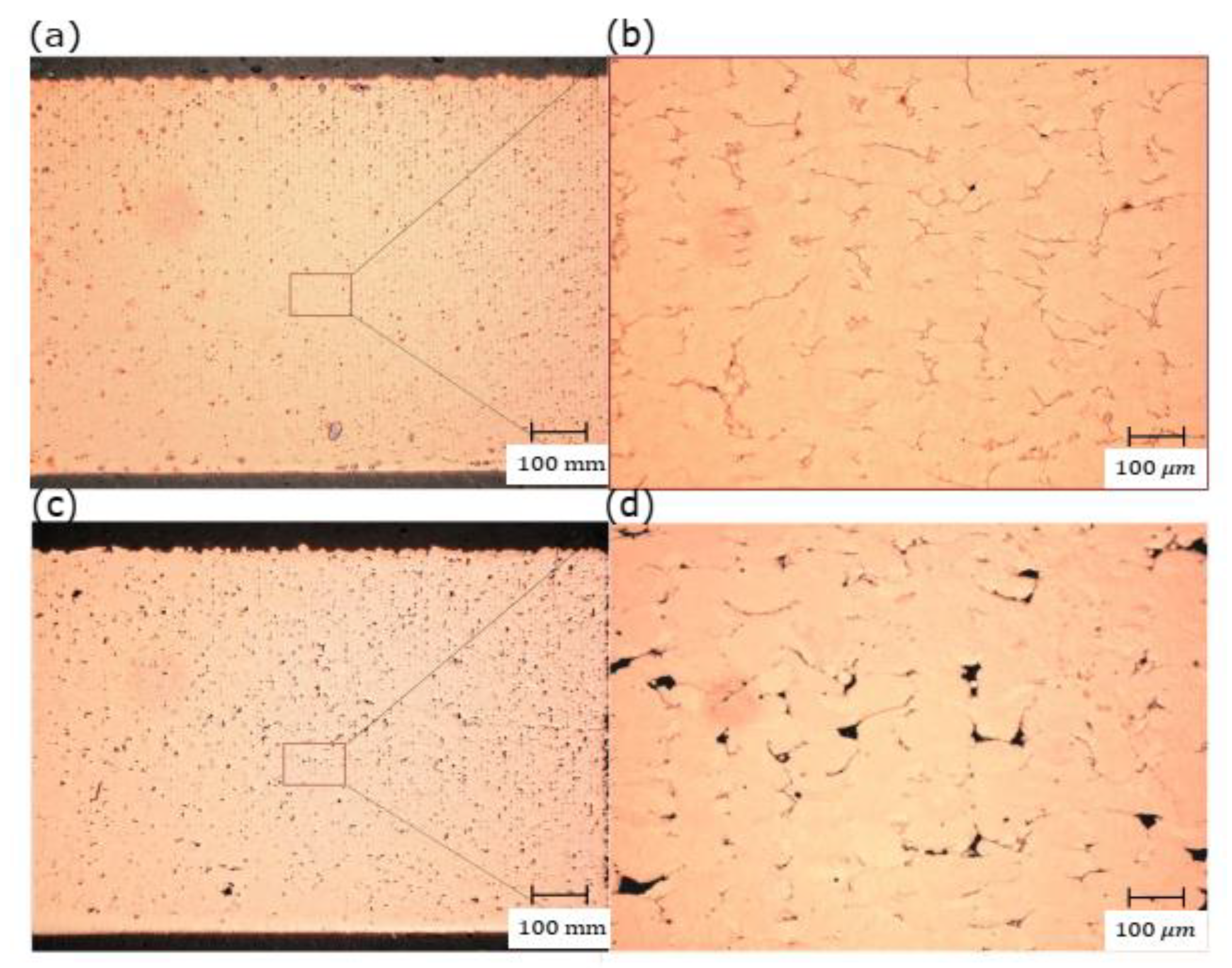 Materials 14 02945 g012