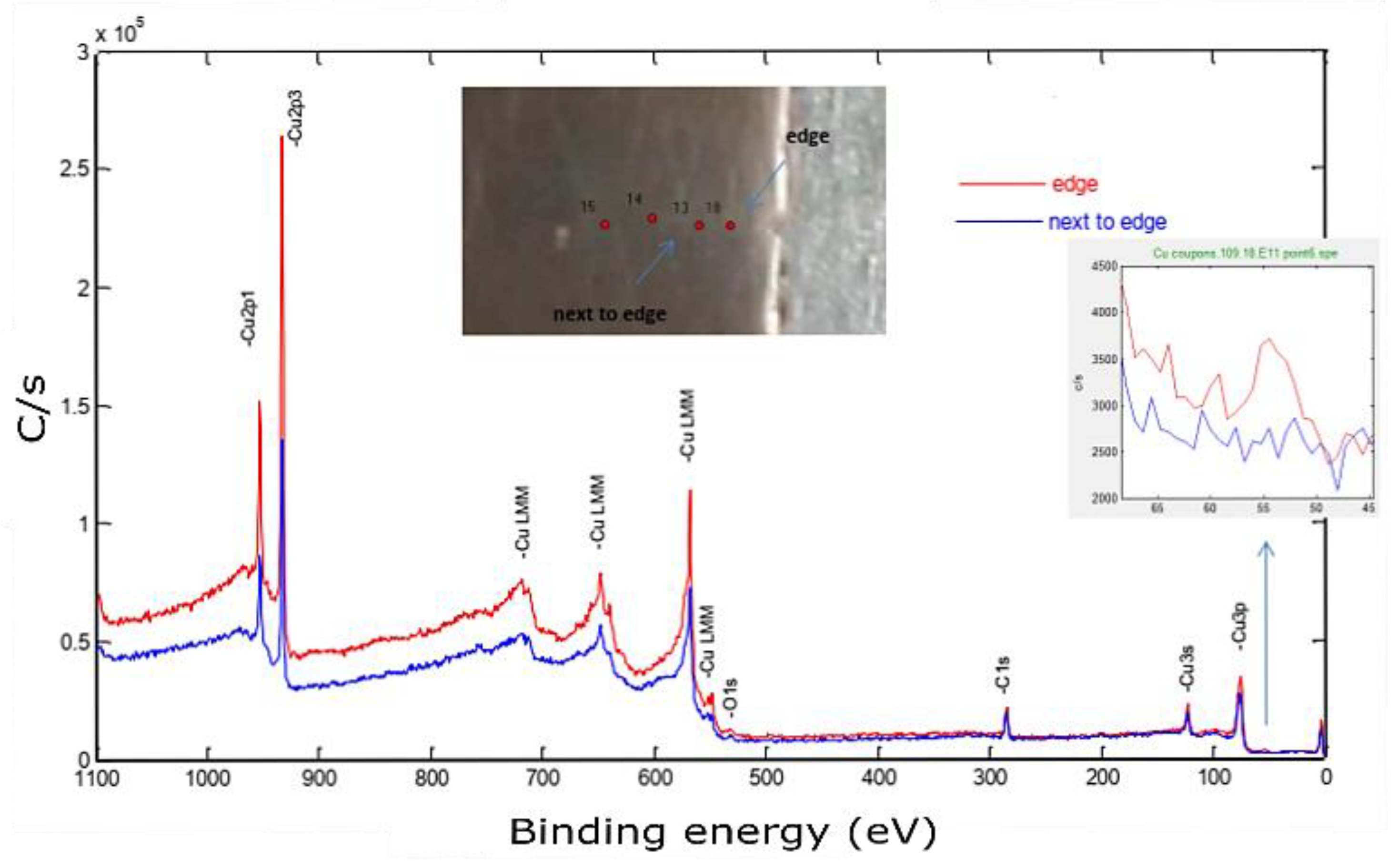 Materials 14 02945 g016