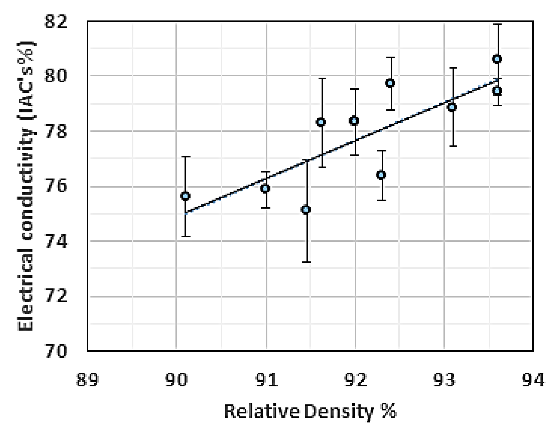 Materials 14 02945 g021