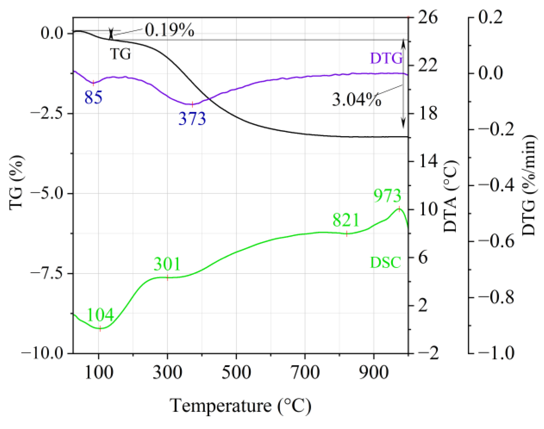 Materials 14 02946 g001 Materials 14 02946 g001