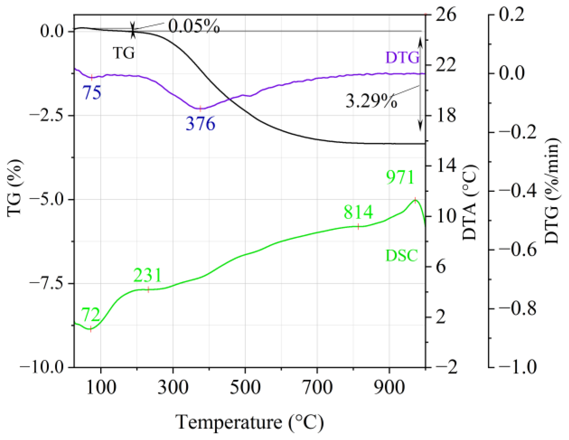 Materials 14 02946 g004 Materials 14 02946 g004