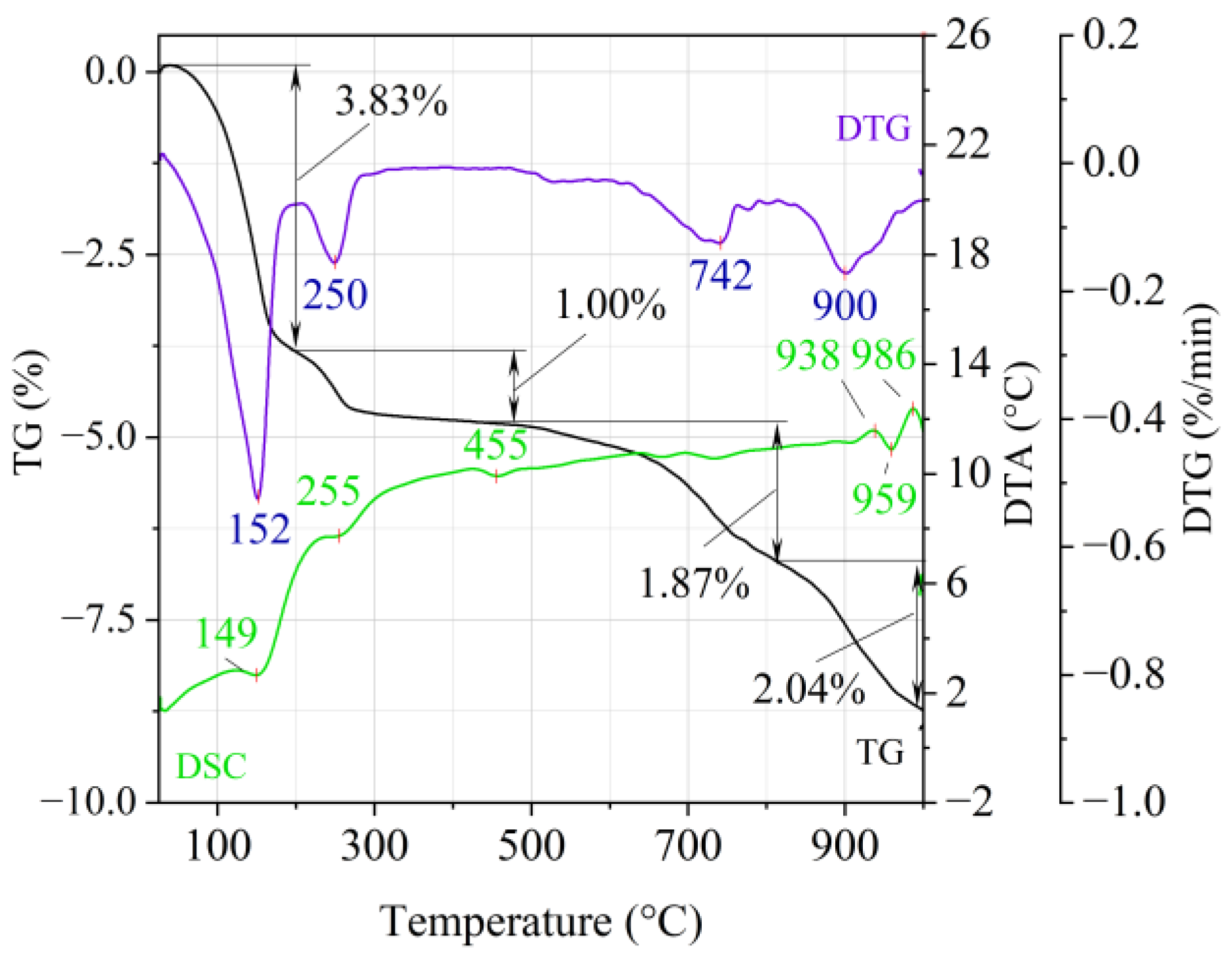 Materials 14 02946 g005 Materials 14 02946 g005