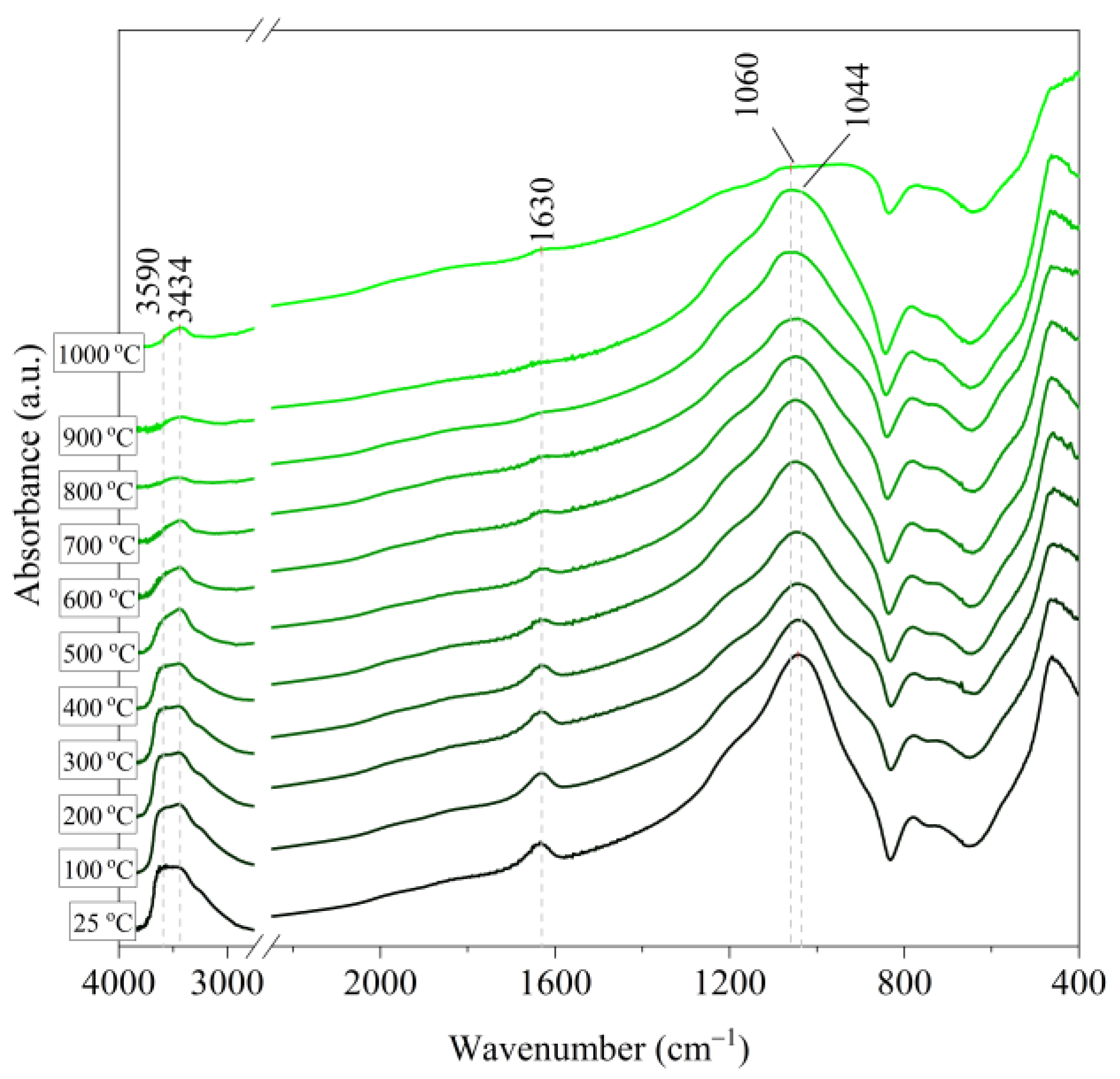 Materials 14 02946 g006 Materials 14 02946 g006
