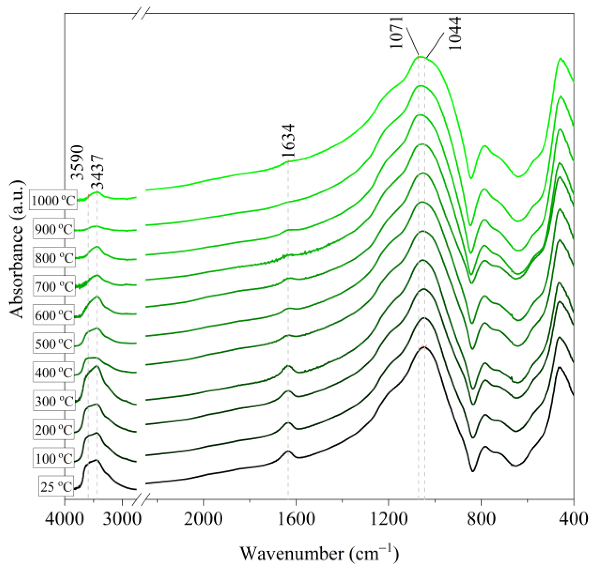 Materials 14 02946 g007 Materials 14 02946 g007