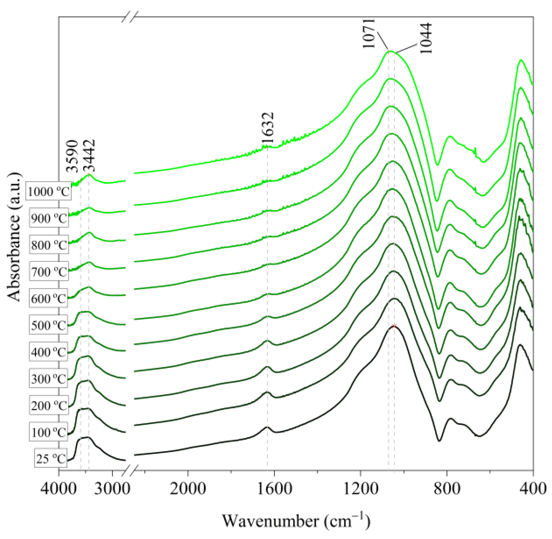 Materials 14 02946 g008 Materials 14 02946 g008