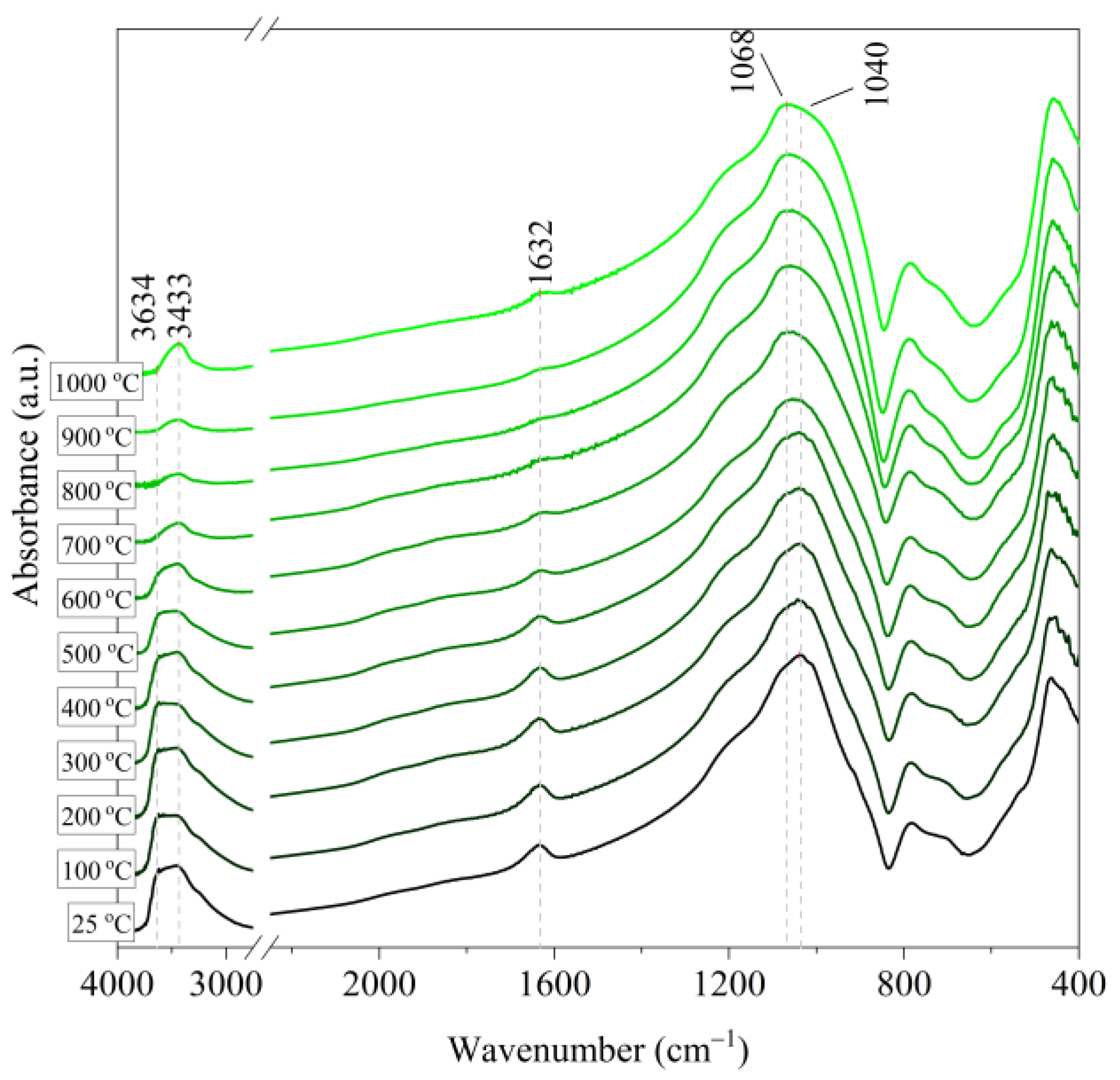 Materials 14 02946 g009 Materials 14 02946 g009