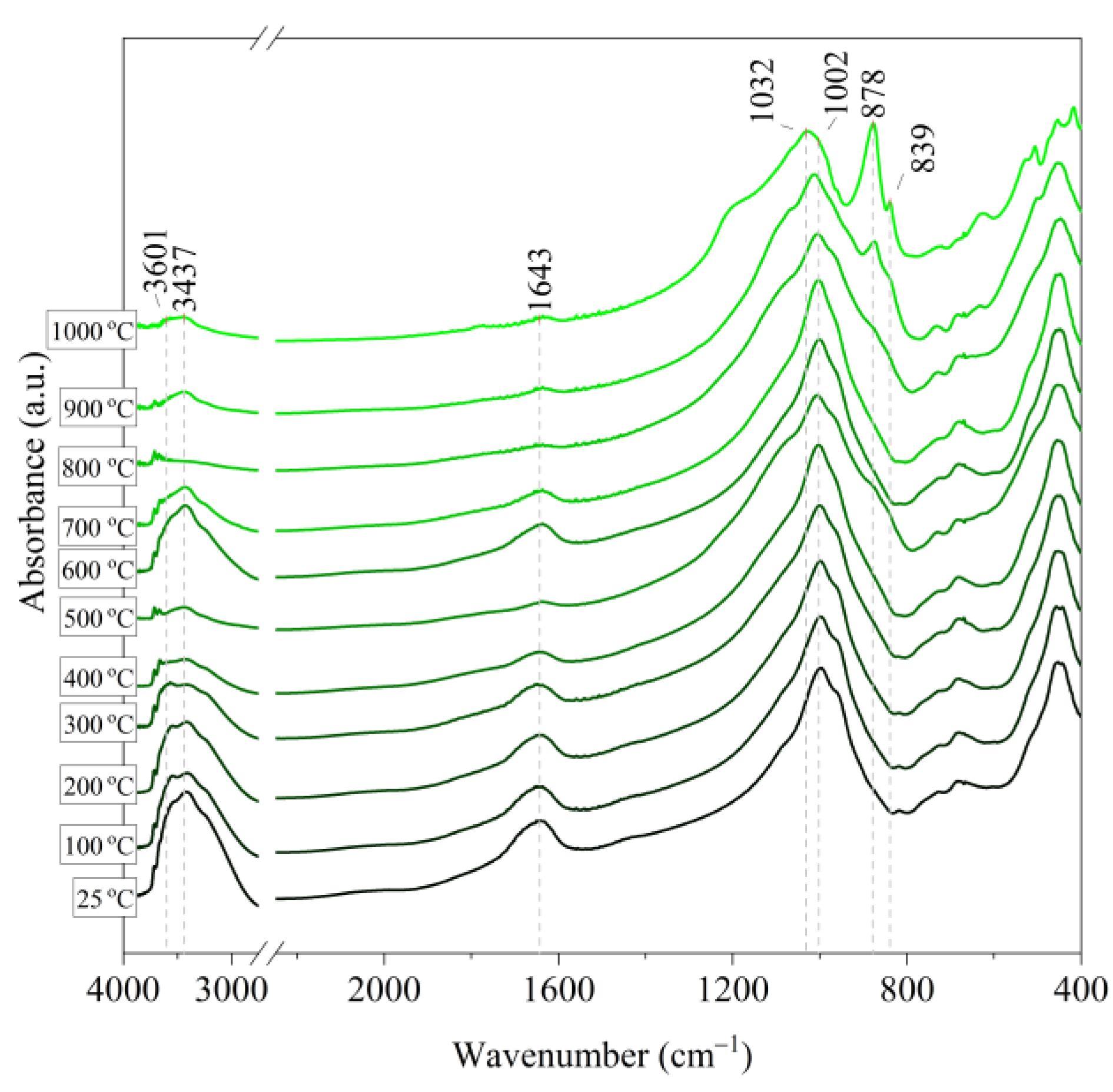 Materials 14 02946 g010 Materials 14 02946 g010