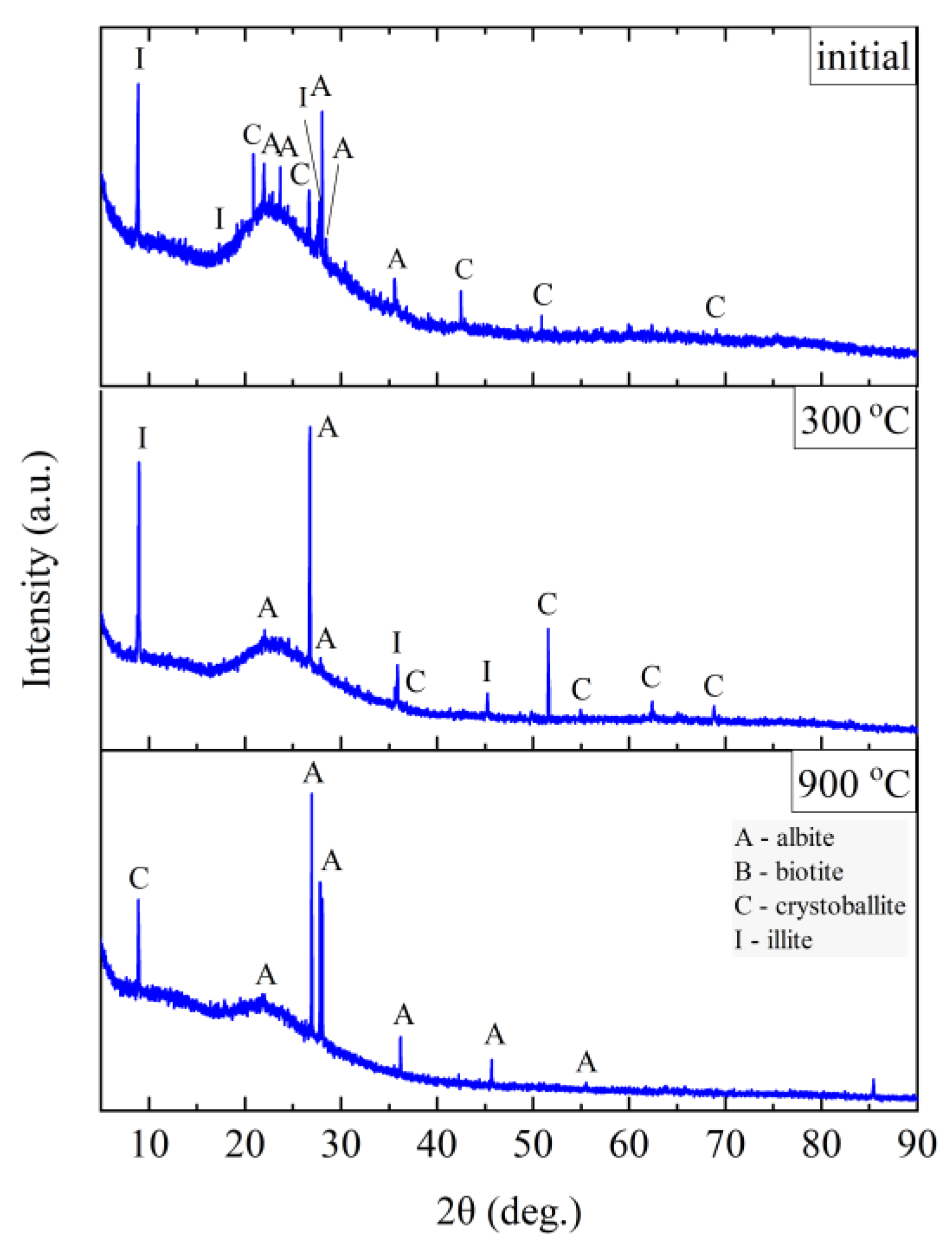 Materials 14 02946 g012 Materials 14 02946 g012